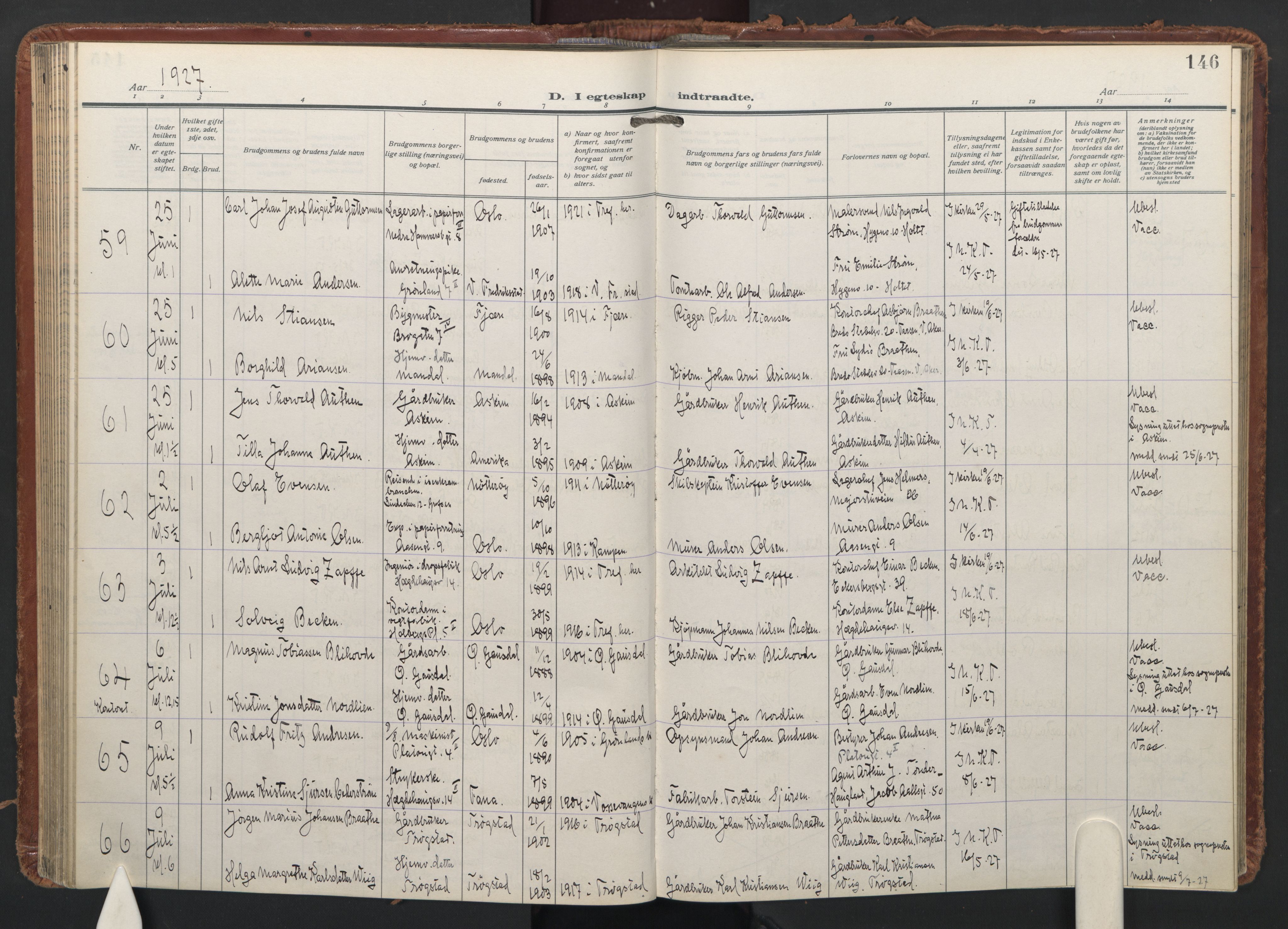 Trefoldighet prestekontor Kirkebøker, AV/SAO-A-10882/F/Fc/L0009: Parish register (official) no. III 9, 1922-1936, p. 146