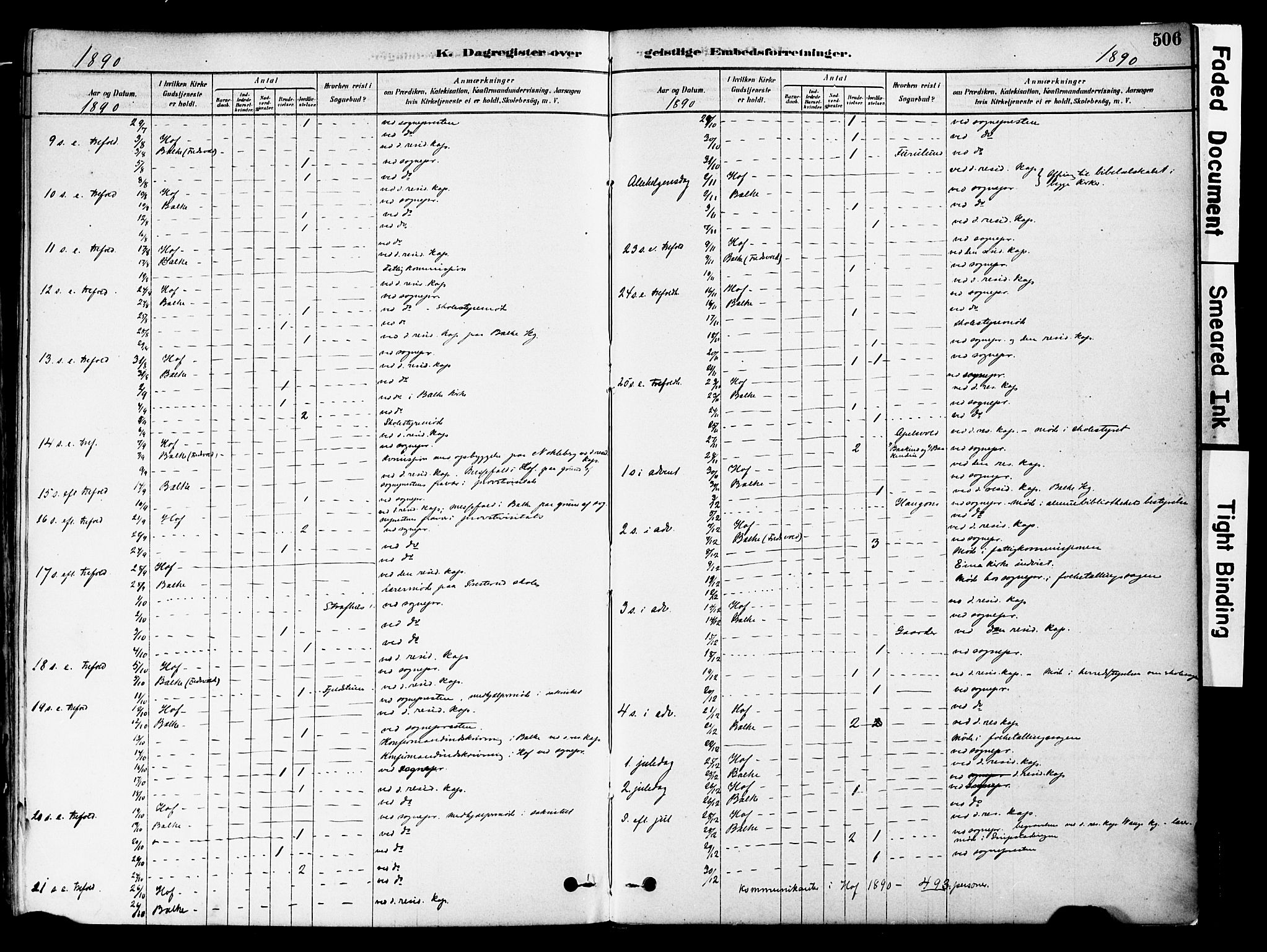 Østre Toten prestekontor, SAH/PREST-104/H/Ha/Haa/L0006: Parish register (official) no. 6 /1, 1878-1896, p. 506