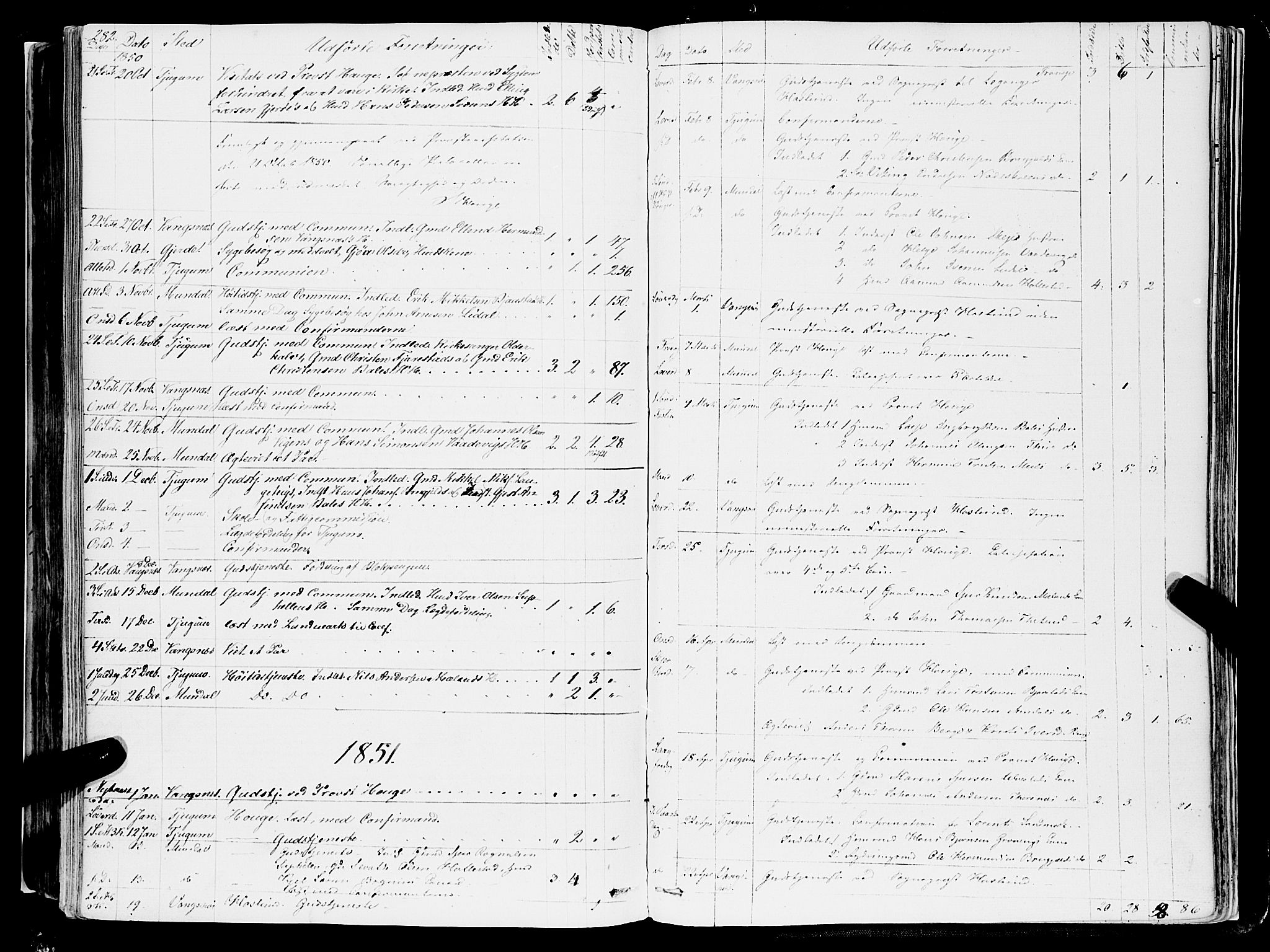 Balestrand sokneprestembete, AV/SAB-A-79601/H/Haa/Haaa/L0002: Parish register (official) no. A 2, 1847-1866, p. 282