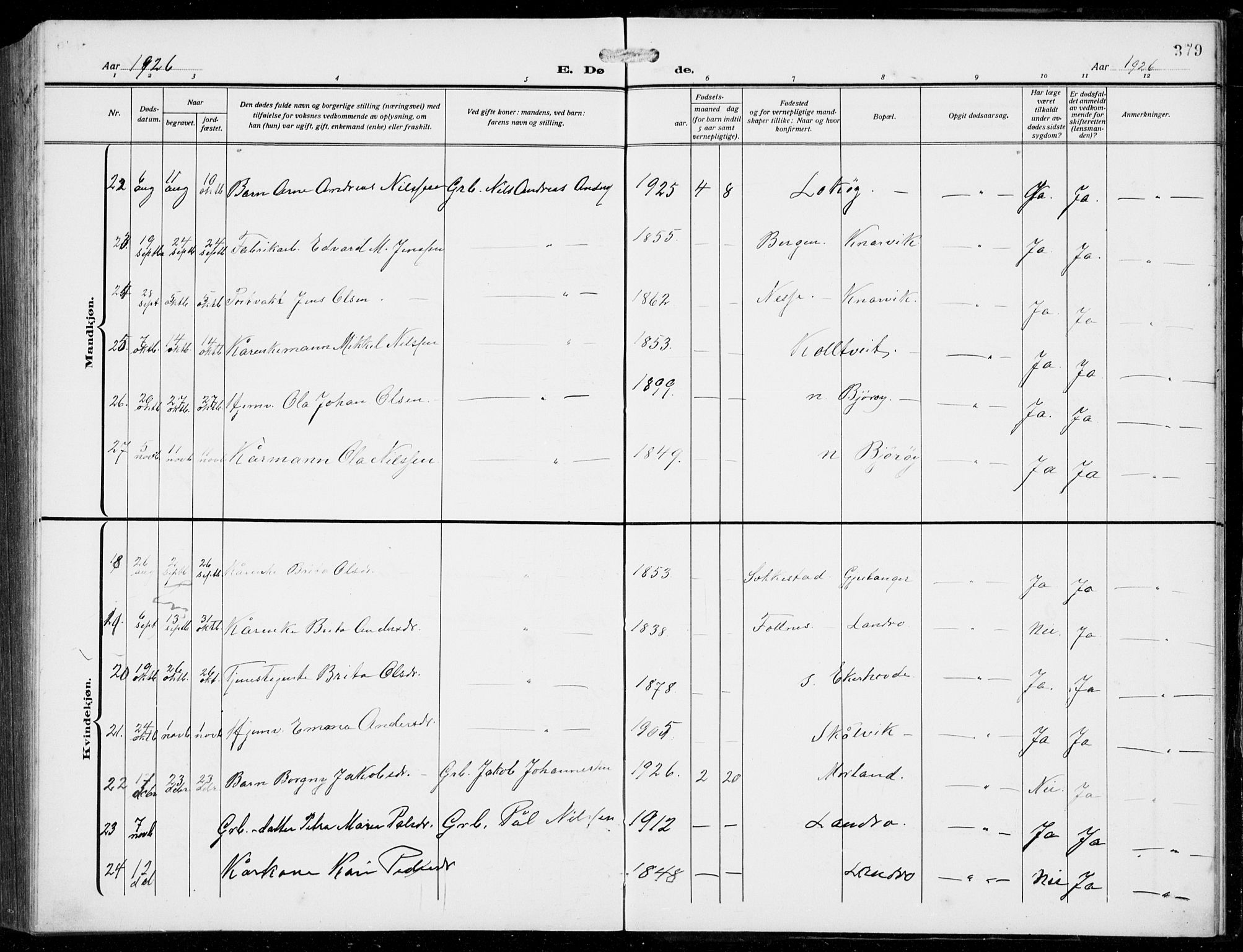 Fjell sokneprestembete, AV/SAB-A-75301/H/Hab: Parish register (copy) no. A  6, 1918-1936, p. 379