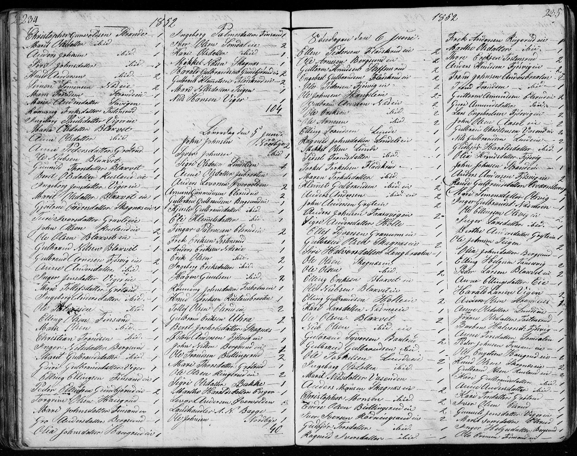 Ådal kirkebøker, SAKO/A-248/G/Ga/L0002: Parish register (copy) no. I 2, 1840-1861, p. 234-235