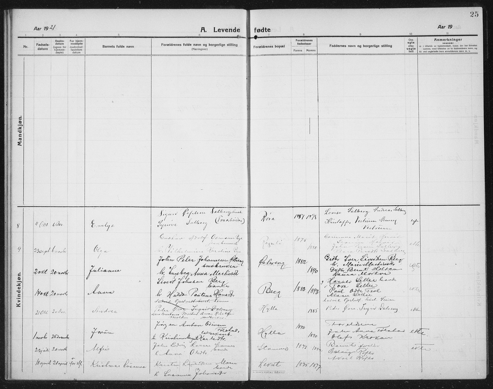 Ministerialprotokoller, klokkerbøker og fødselsregistre - Nord-Trøndelag, AV/SAT-A-1458/731/L0312: Parish register (copy) no. 731C03, 1911-1935, p. 25