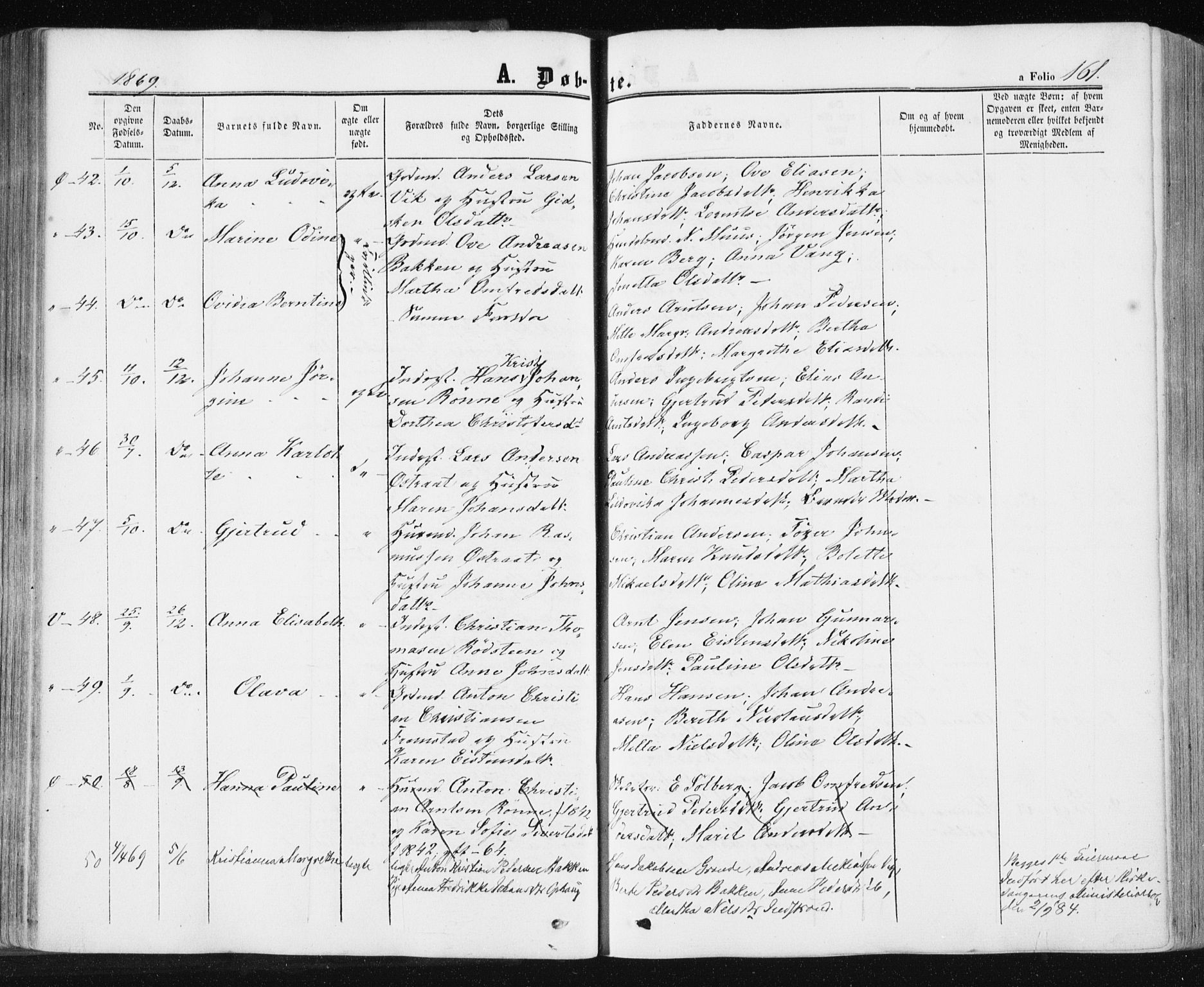 Ministerialprotokoller, klokkerbøker og fødselsregistre - Sør-Trøndelag, SAT/A-1456/659/L0737: Parish register (official) no. 659A07, 1857-1875, p. 161