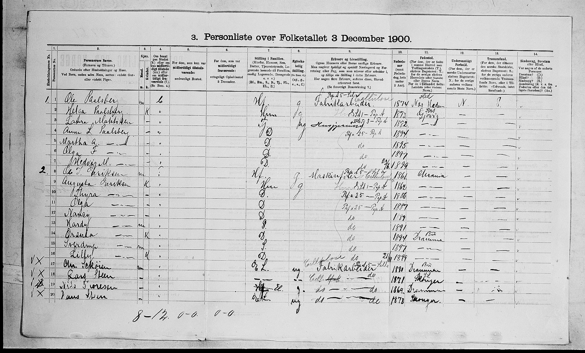 RA, 1900 census for Hurum, 1900, p. 502