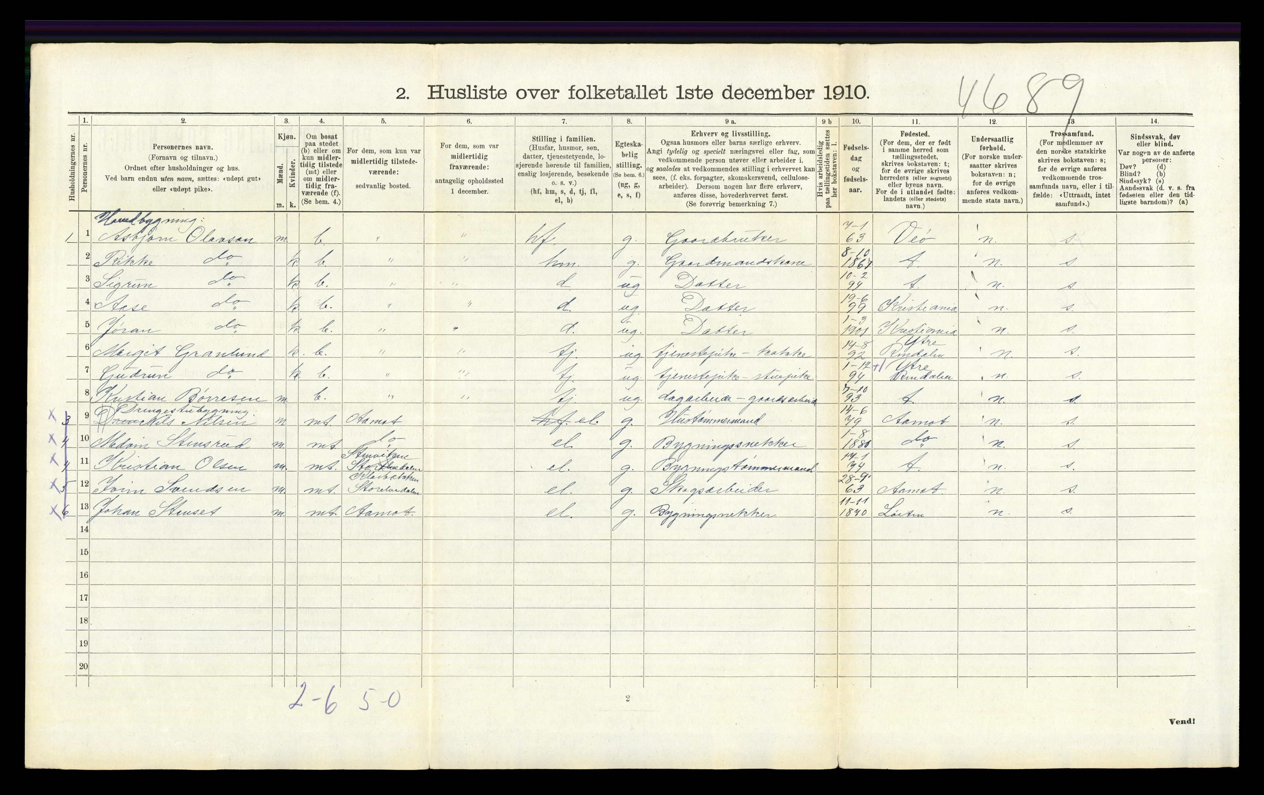 RA, 1910 census for Stor-Elvdal, 1910, p. 814