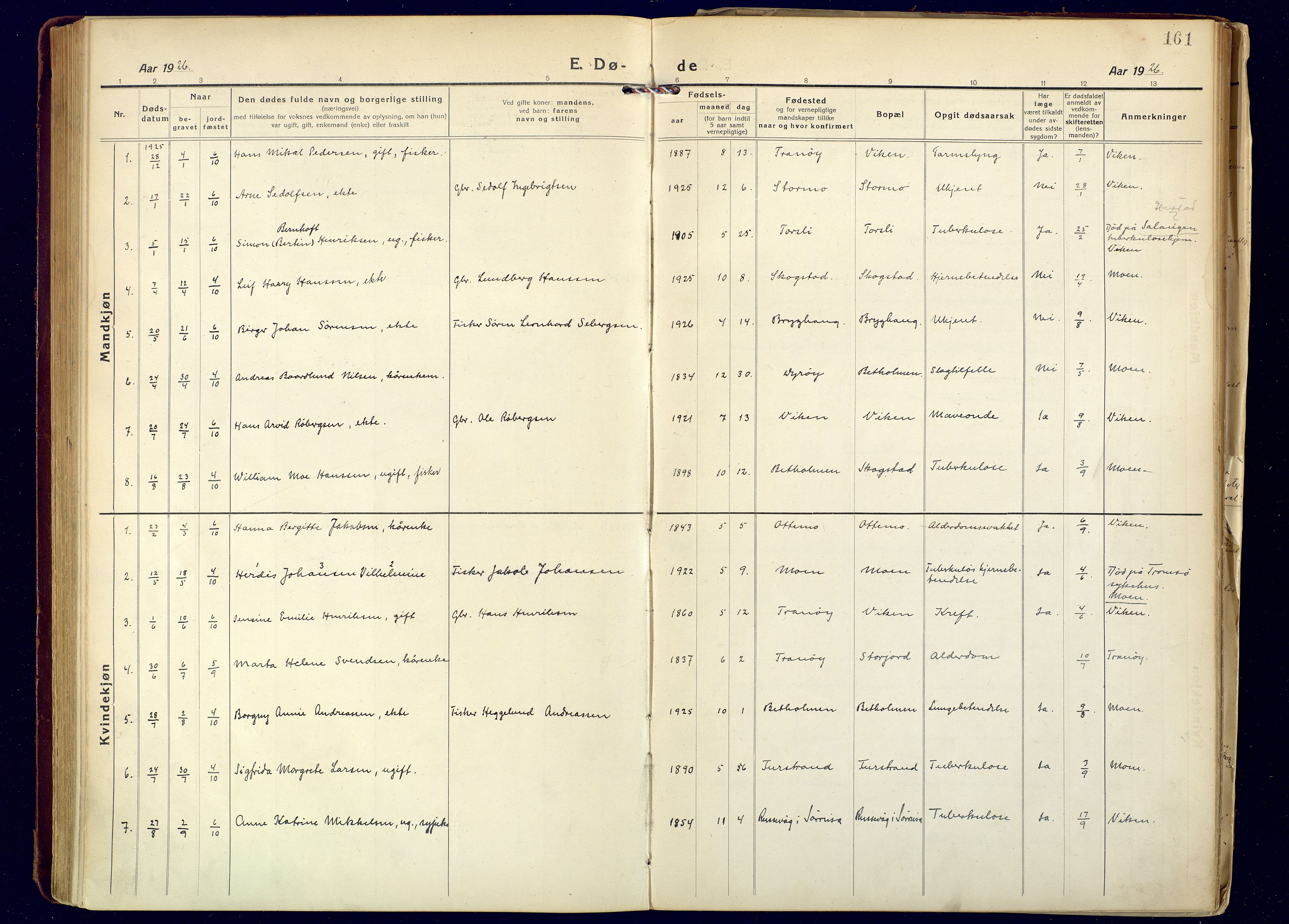 Tranøy sokneprestkontor, SATØ/S-1313/I/Ia/Iaa/L0016kirke: Parish register (official) no. 16, 1919-1932, p. 161