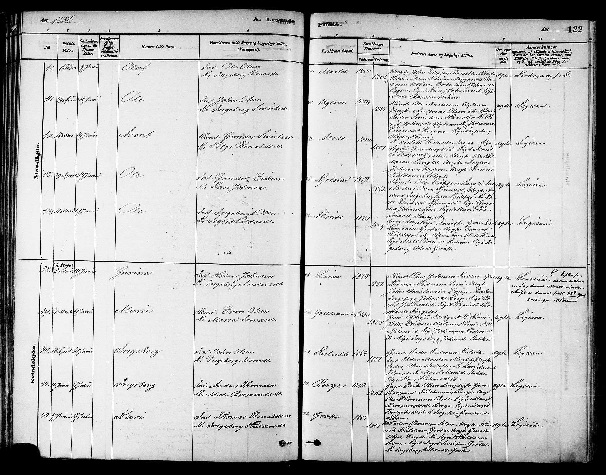 Ministerialprotokoller, klokkerbøker og fødselsregistre - Sør-Trøndelag, AV/SAT-A-1456/695/L1148: Parish register (official) no. 695A08, 1878-1891, p. 122