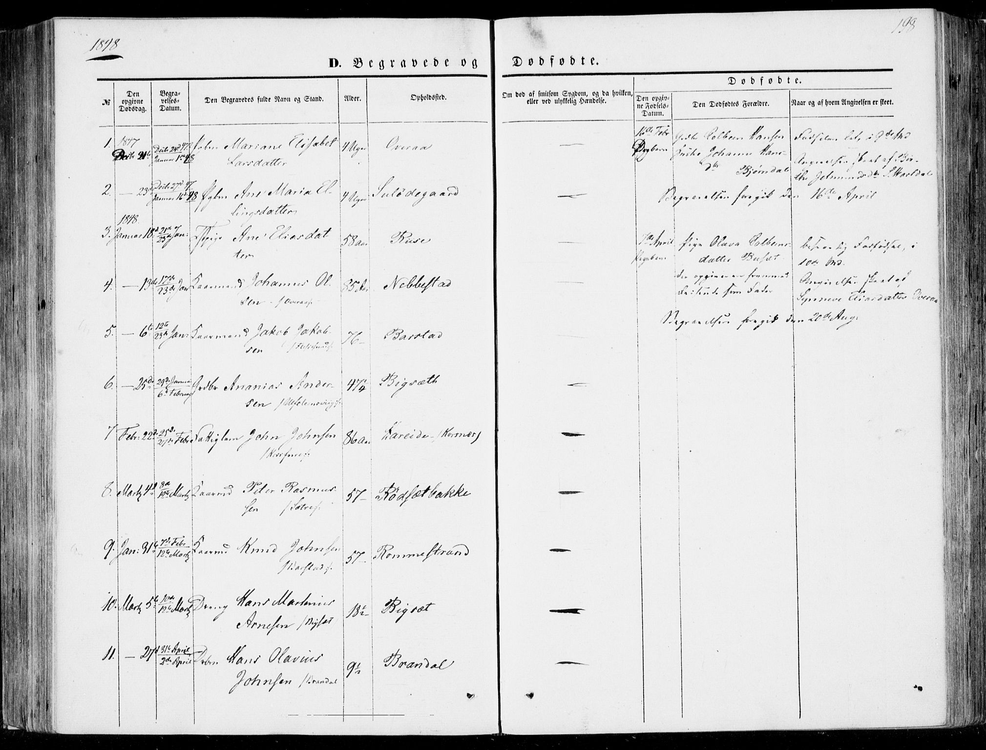 Ministerialprotokoller, klokkerbøker og fødselsregistre - Møre og Romsdal, SAT/A-1454/510/L0121: Parish register (official) no. 510A01, 1848-1877, p. 198