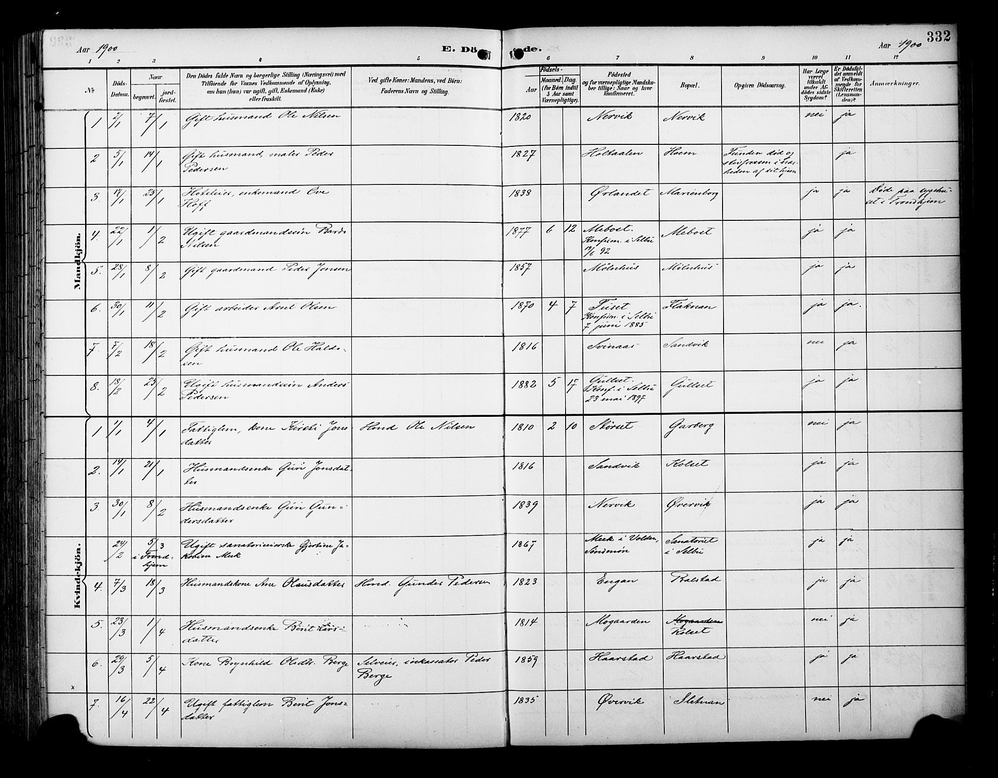 Ministerialprotokoller, klokkerbøker og fødselsregistre - Sør-Trøndelag, SAT/A-1456/695/L1149: Parish register (official) no. 695A09, 1891-1902, p. 332
