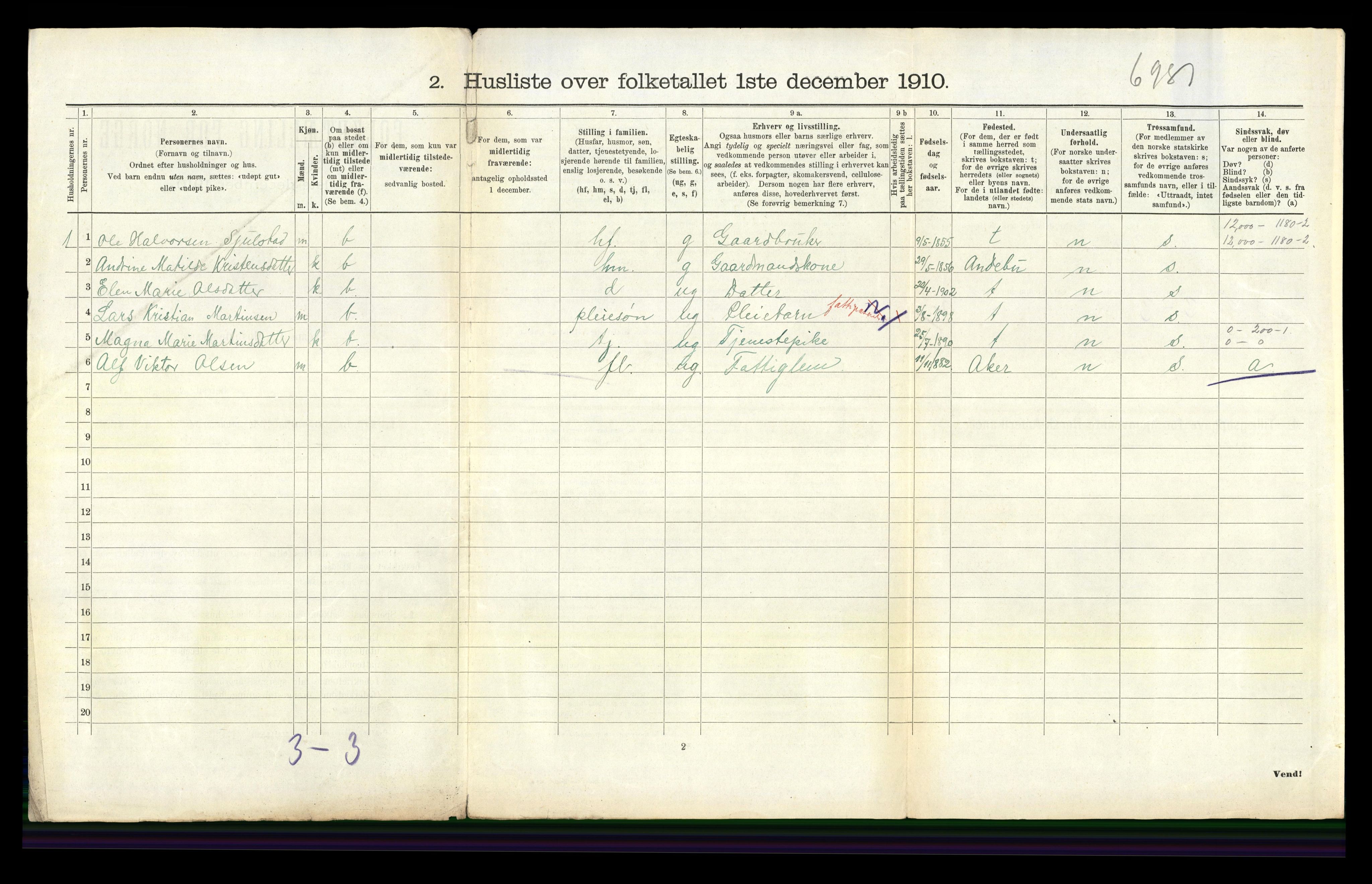 RA, 1910 census for Lardal, 1910, p. 355