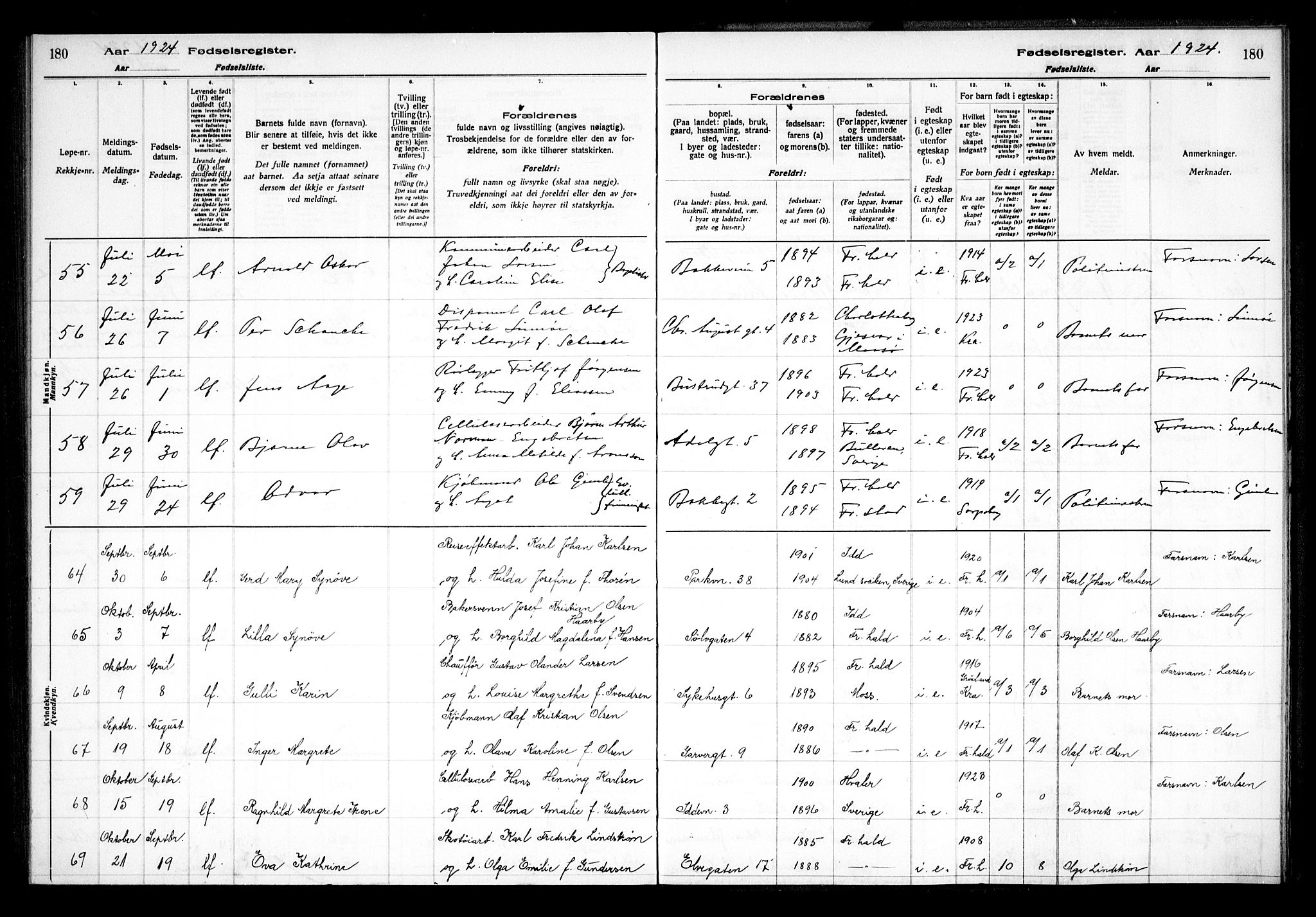 Halden prestekontor Kirkebøker, AV/SAO-A-10909/J/Ja/L0001: Birth register no. I 1, 1916-1925, p. 180