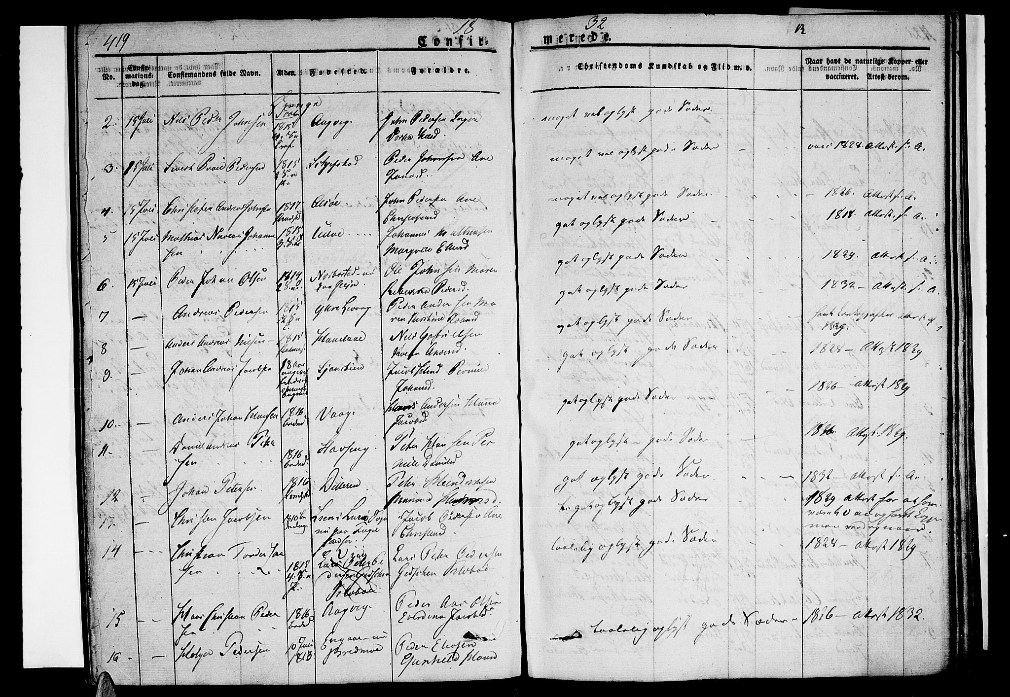 Ministerialprotokoller, klokkerbøker og fødselsregistre - Nordland, AV/SAT-A-1459/838/L0548: Parish register (official) no. 838A06, 1829-1839, p. 419-420