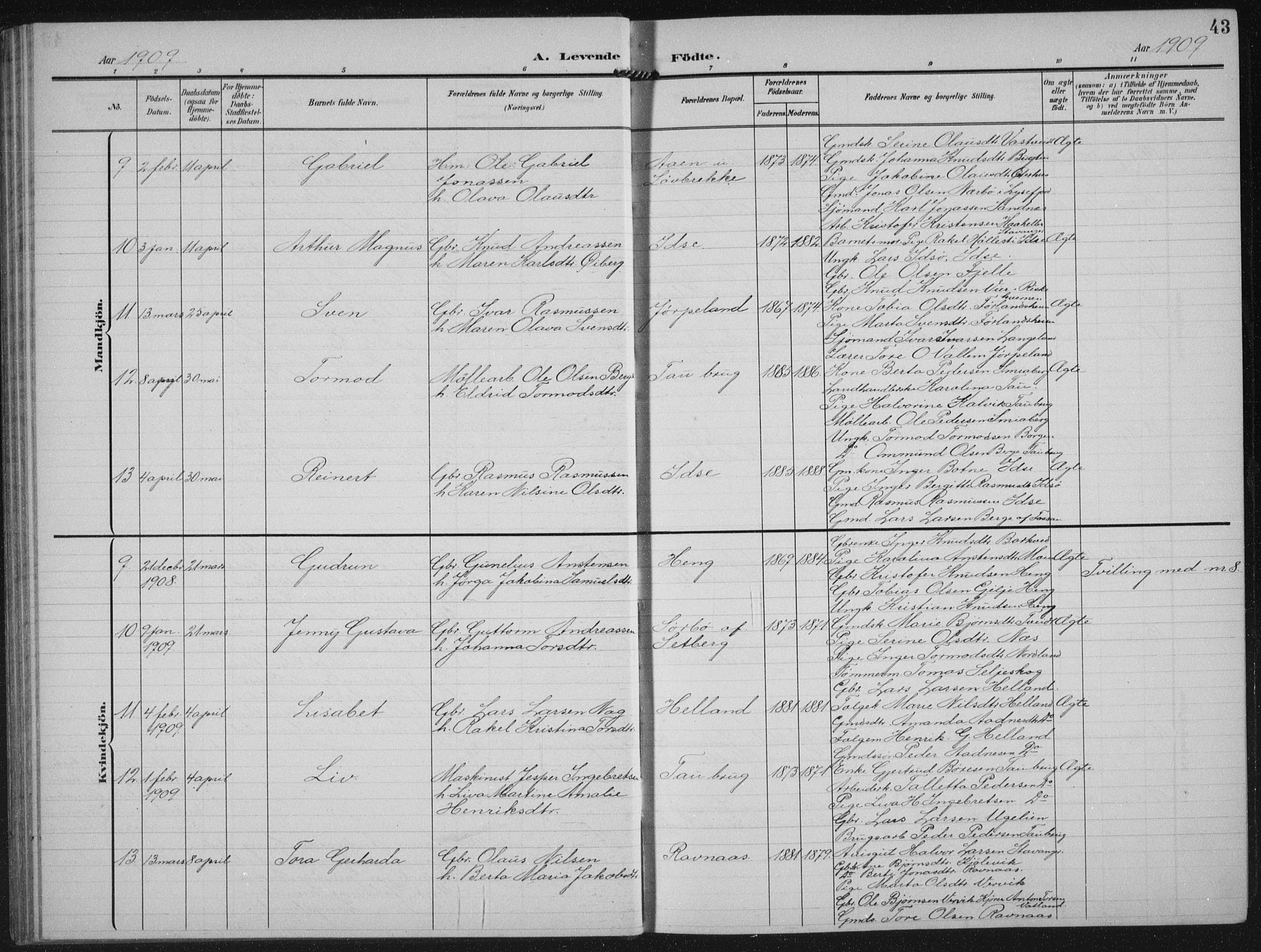 Strand sokneprestkontor, AV/SAST-A-101828/H/Ha/Hab/L0005: Parish register (copy) no. B 5, 1904-1934, p. 43