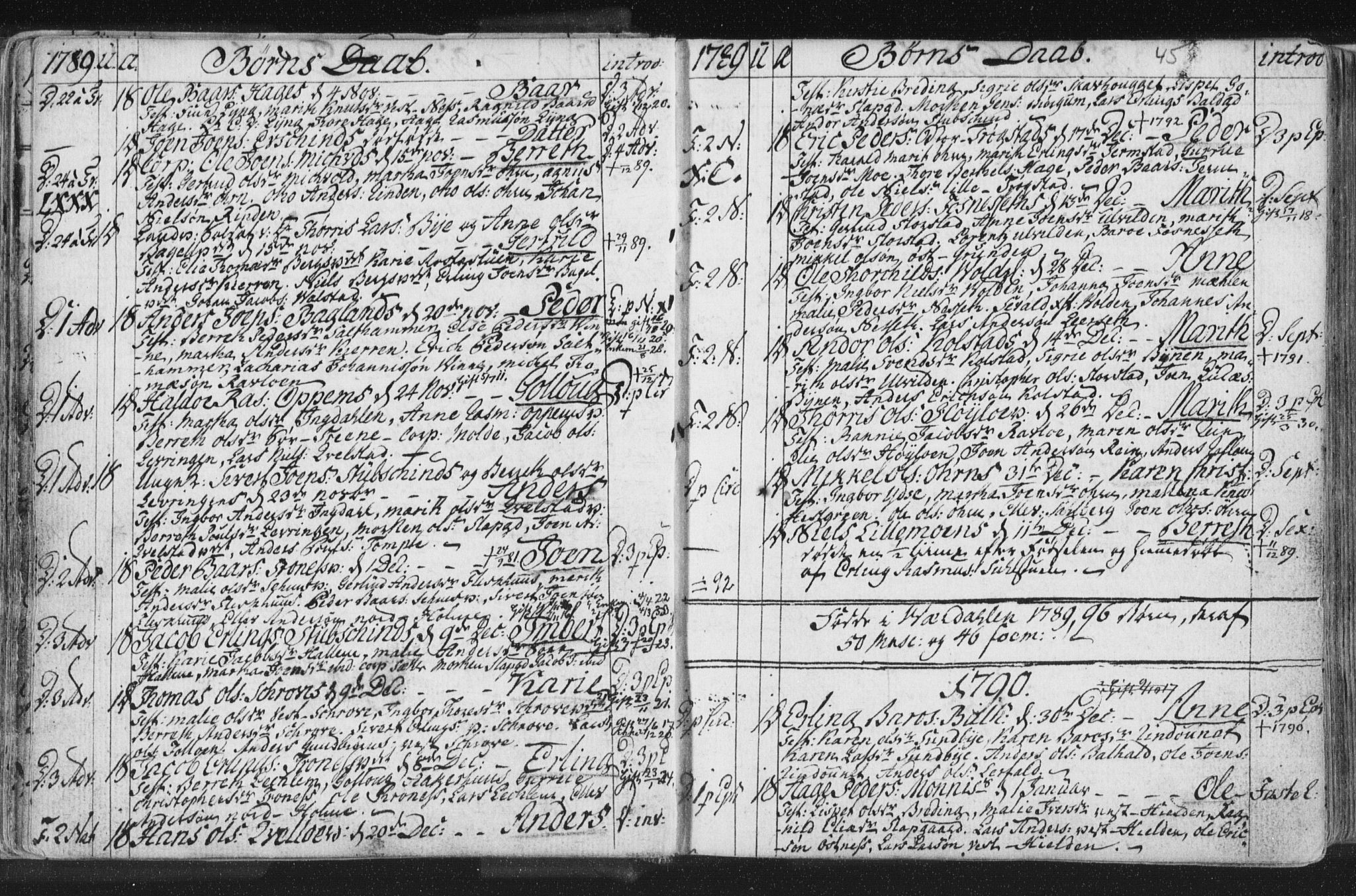 Ministerialprotokoller, klokkerbøker og fødselsregistre - Nord-Trøndelag, SAT/A-1458/723/L0232: Parish register (official) no. 723A03, 1781-1804, p. 45