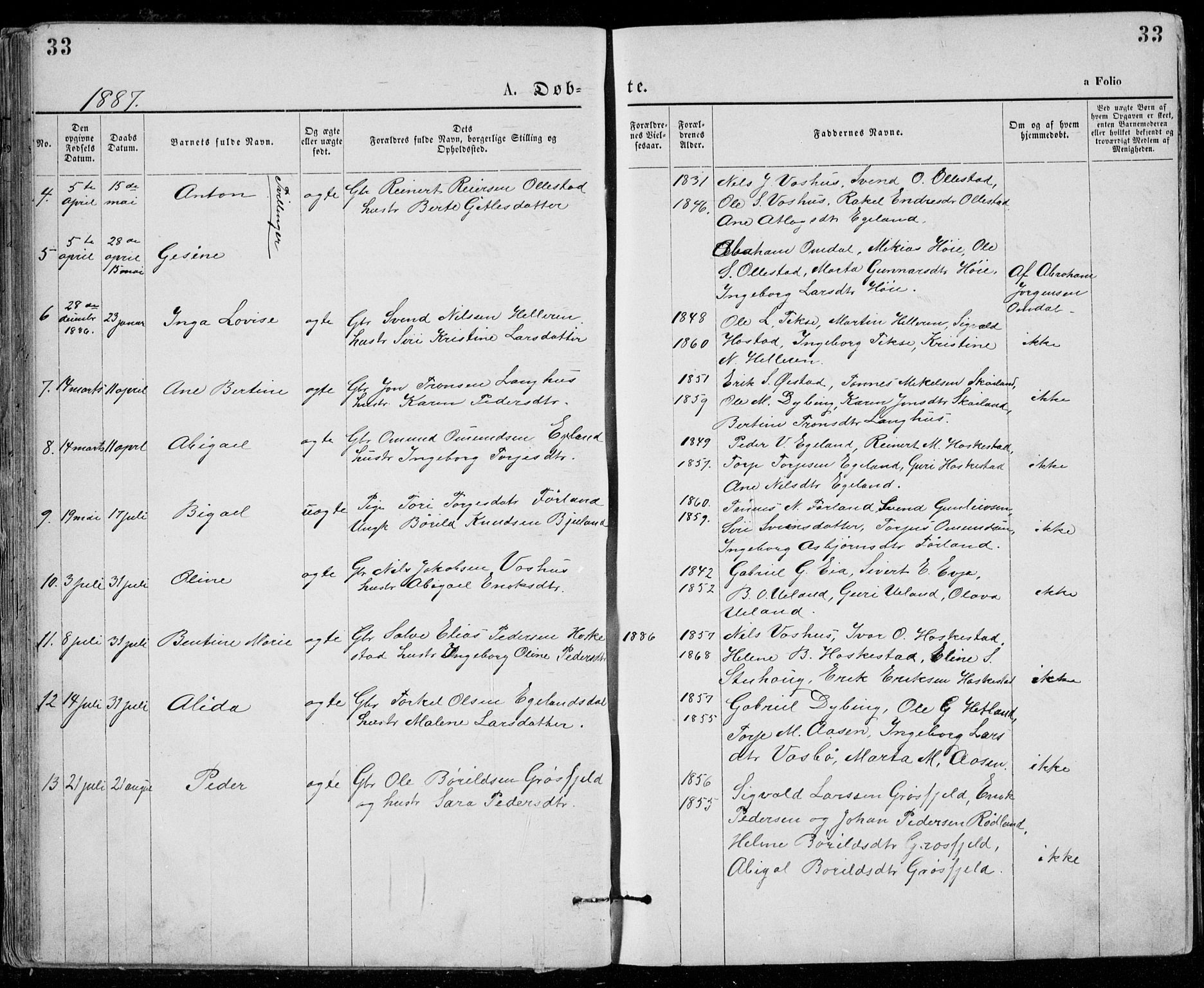 Lund sokneprestkontor, SAST/A-101809/S07/L0005: Parish register (copy) no. B 5, 1875-1889, p. 33