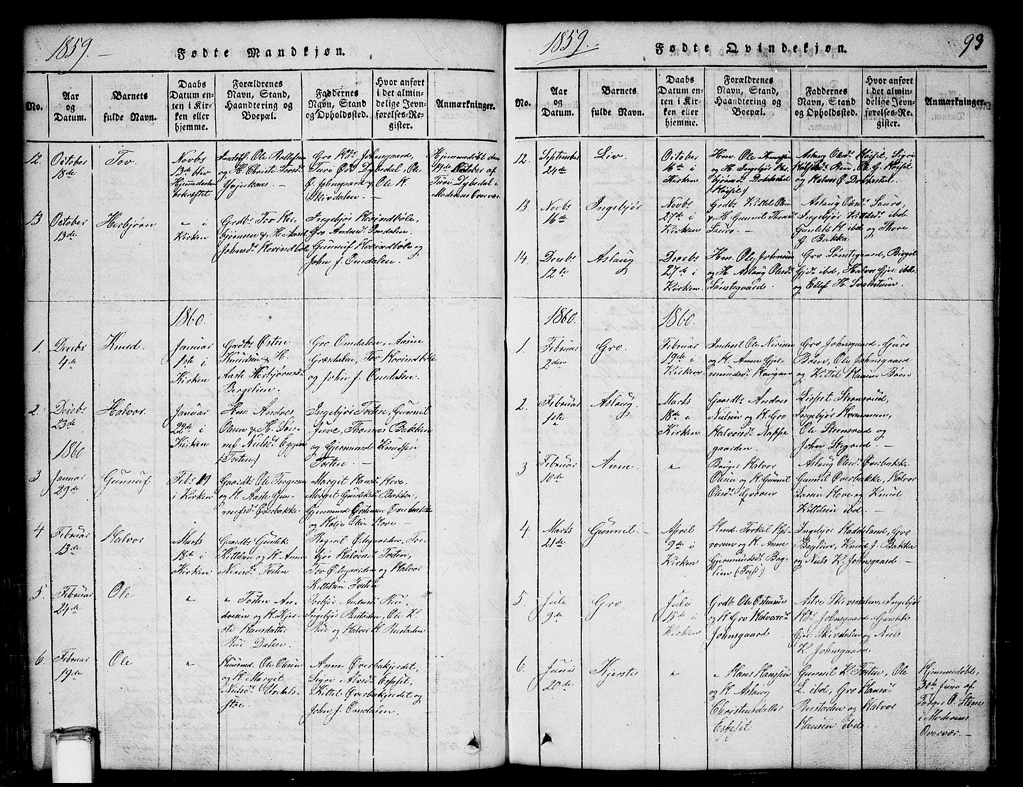 Gransherad kirkebøker, SAKO/A-267/G/Gb/L0001: Parish register (copy) no. II 1, 1815-1860, p. 93