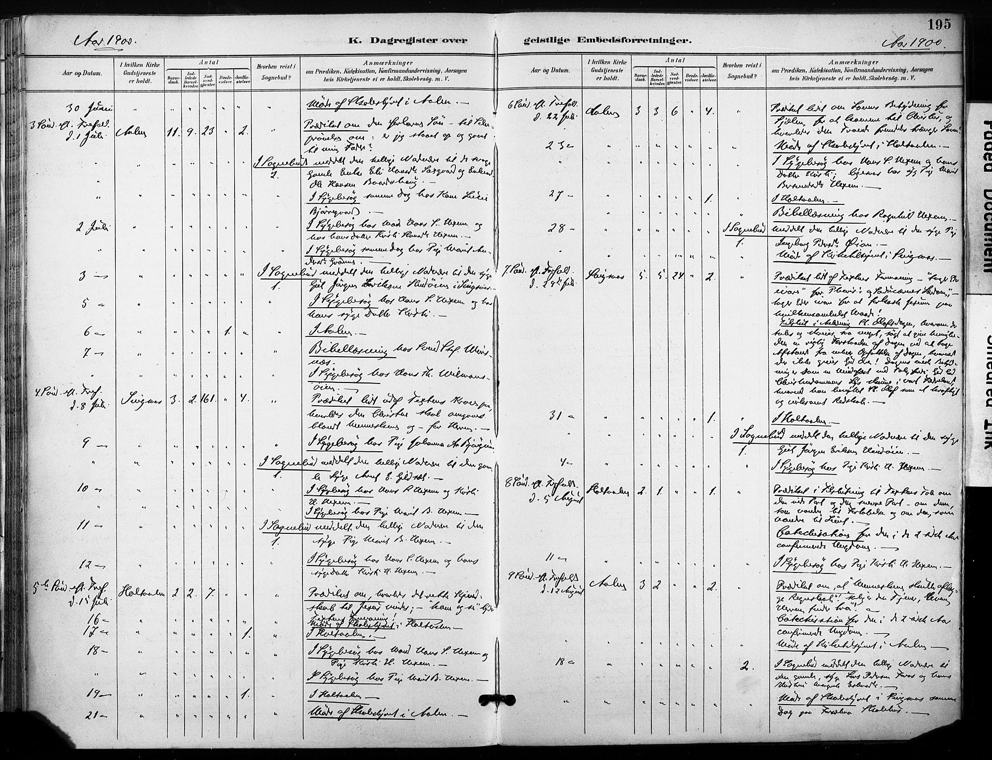 Ministerialprotokoller, klokkerbøker og fødselsregistre - Sør-Trøndelag, AV/SAT-A-1456/685/L0973: Parish register (official) no. 685A10, 1891-1907, p. 195