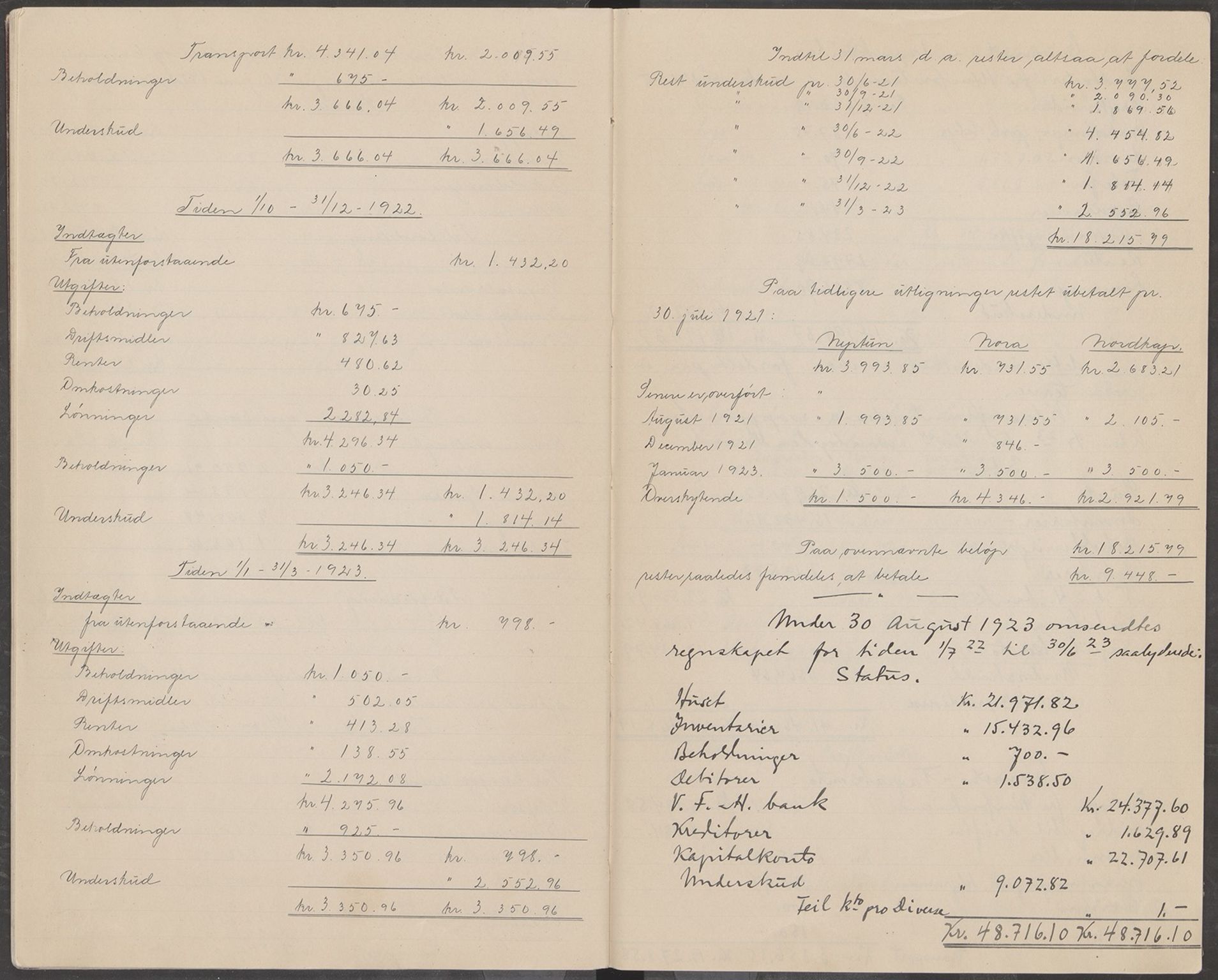 Melbo laboratorium, AIN/A-16/131, 1918-1964