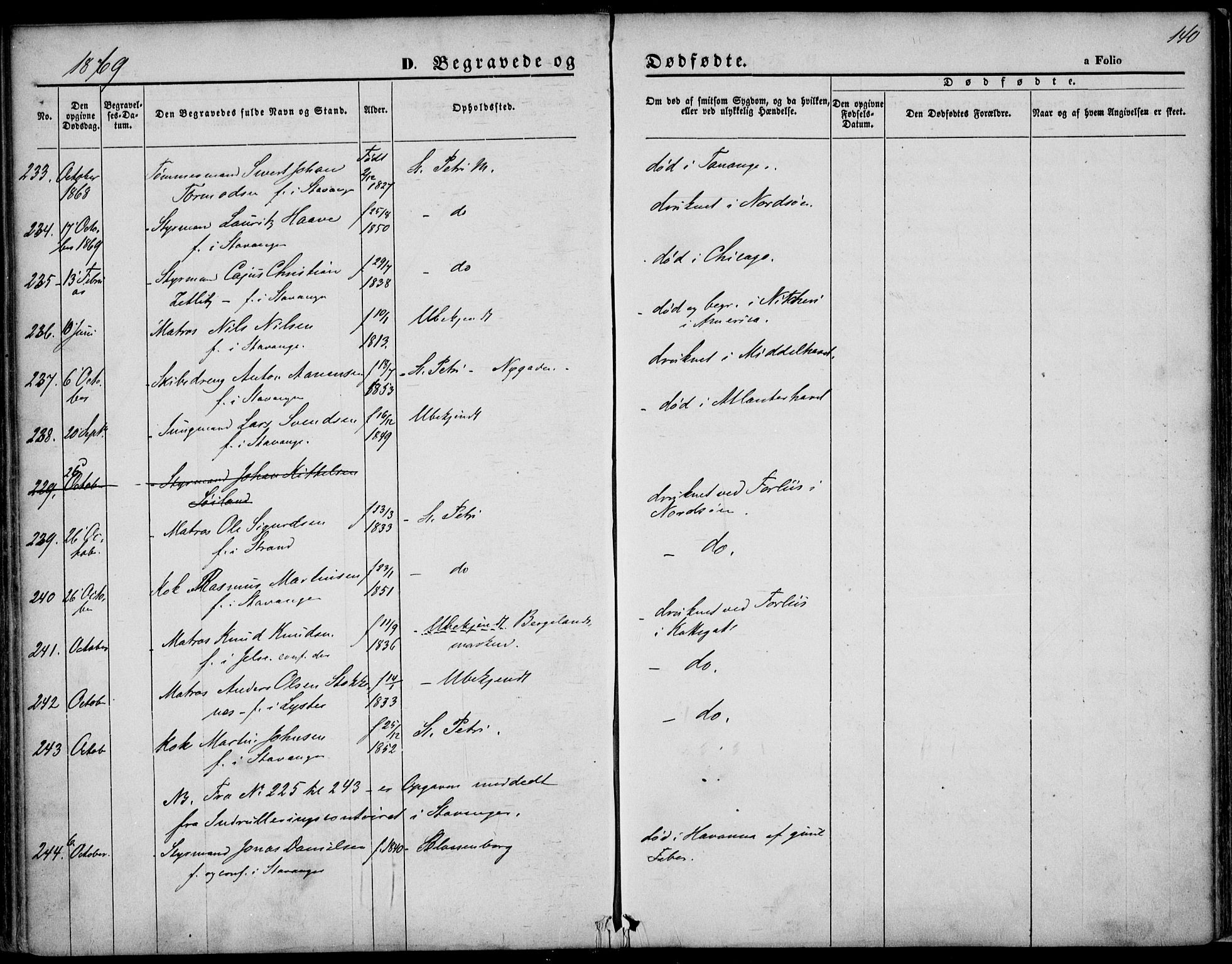 St. Petri sokneprestkontor, SAST/A-101813/001/30/30BA/L0003: Parish register (official) no. A 3, 1861-1872, p. 140