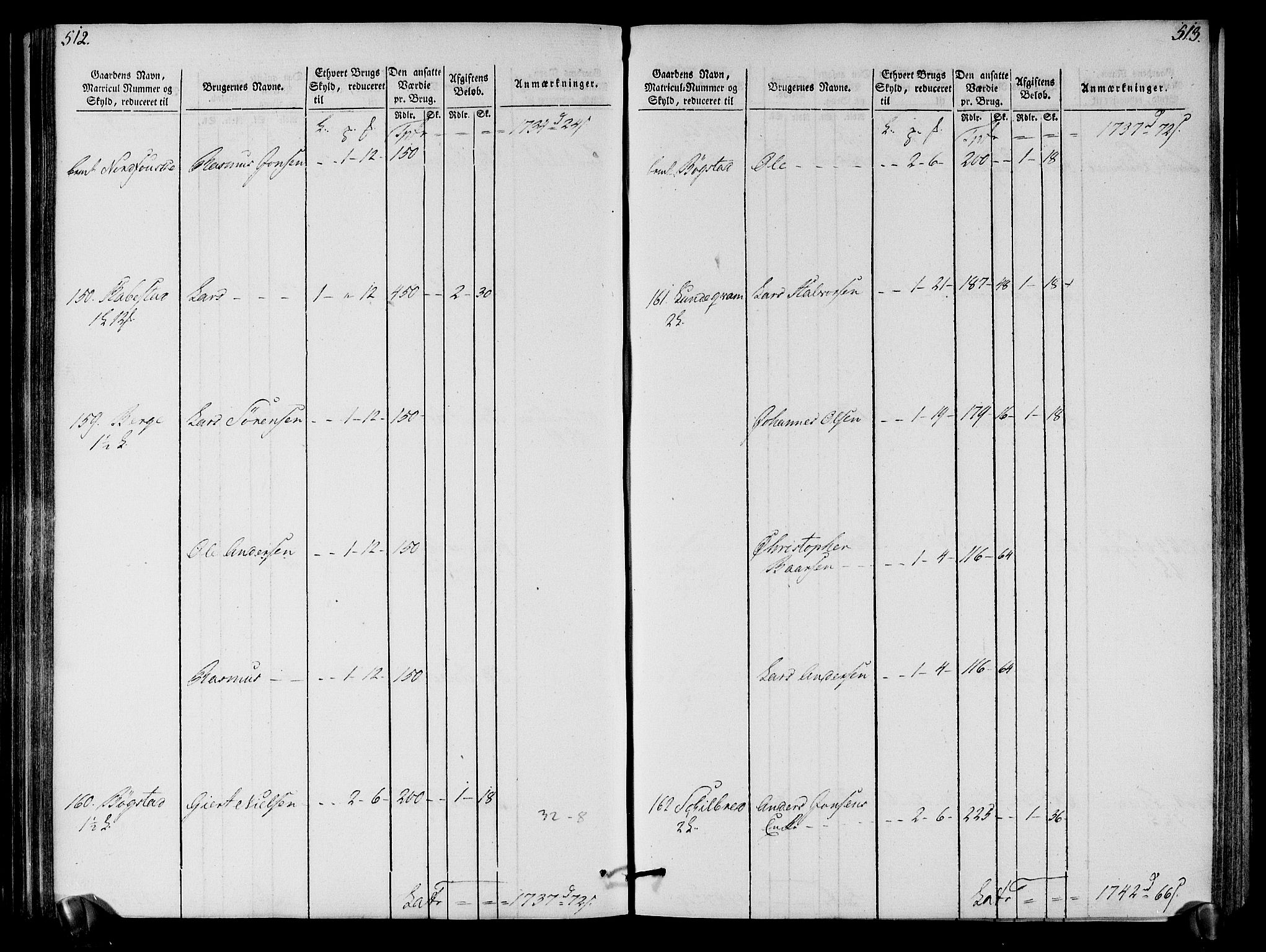 Rentekammeret inntil 1814, Realistisk ordnet avdeling, AV/RA-EA-4070/N/Ne/Nea/L0121: Sunn- og Nordfjord fogderi. Oppebørselsregister, 1803-1804, p. 261