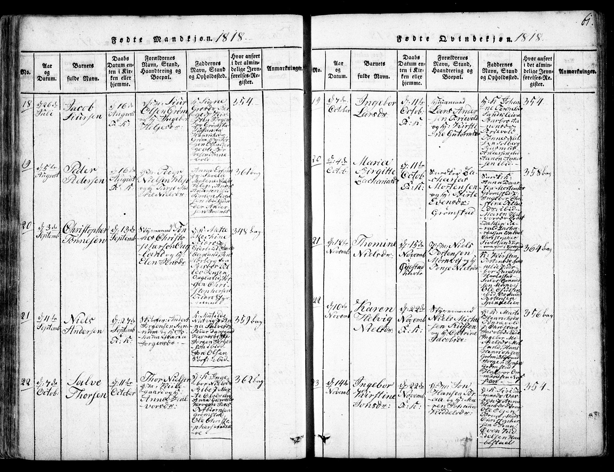 Fjære sokneprestkontor, SAK/1111-0011/F/Fb/L0007: Parish register (copy) no. B 7, 1816-1826, p. 61