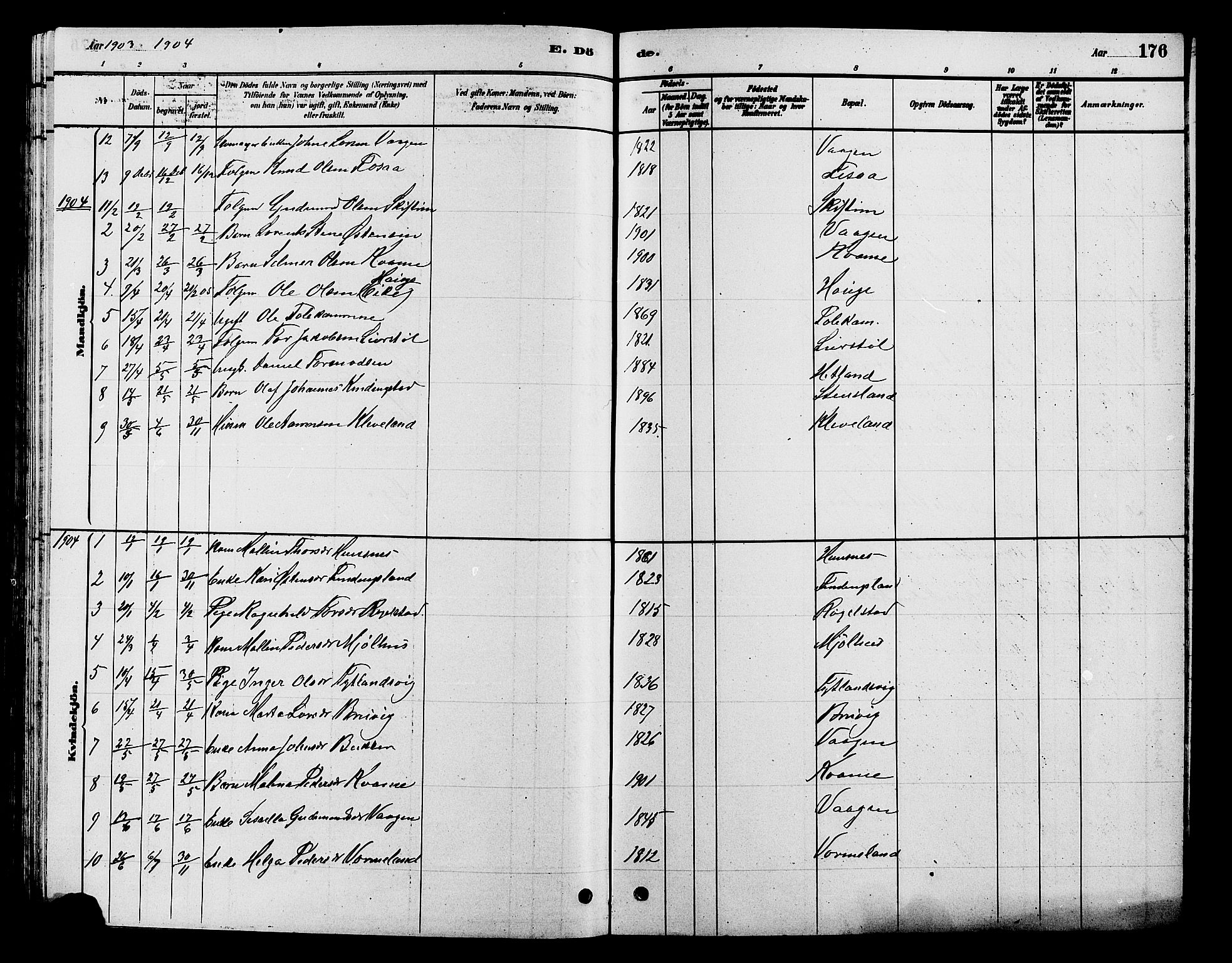 Hjelmeland sokneprestkontor, SAST/A-101843/01/V/L0007: Parish register (copy) no. B 7, 1880-1909, p. 176