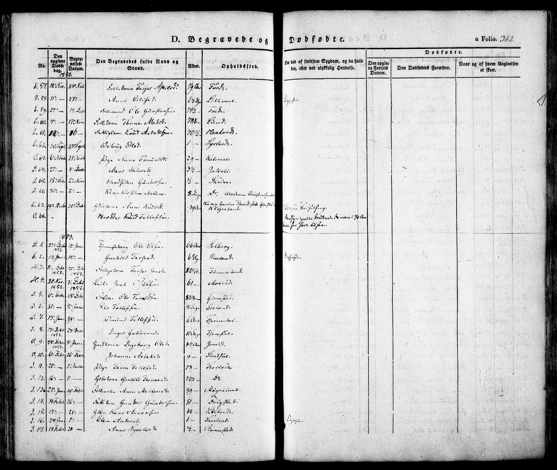 Evje sokneprestkontor, SAK/1111-0008/F/Fa/Faa/L0005: Parish register (official) no. A 5, 1843-1865, p. 362