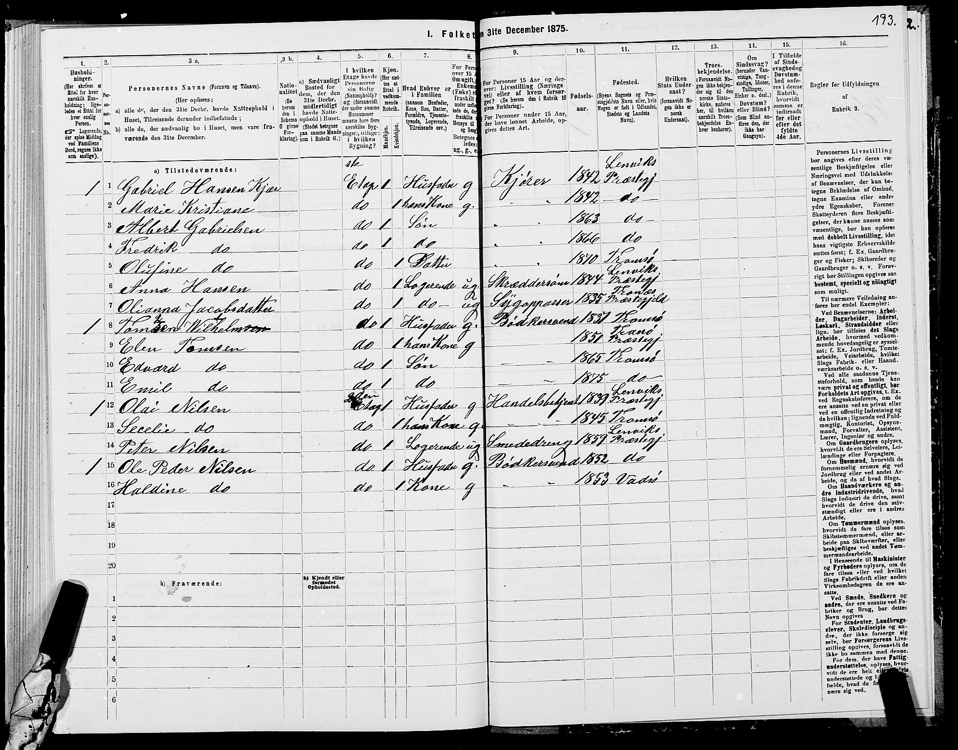 SATØ, 1875 census for 1902P Tromsø, 1875, p. 3193