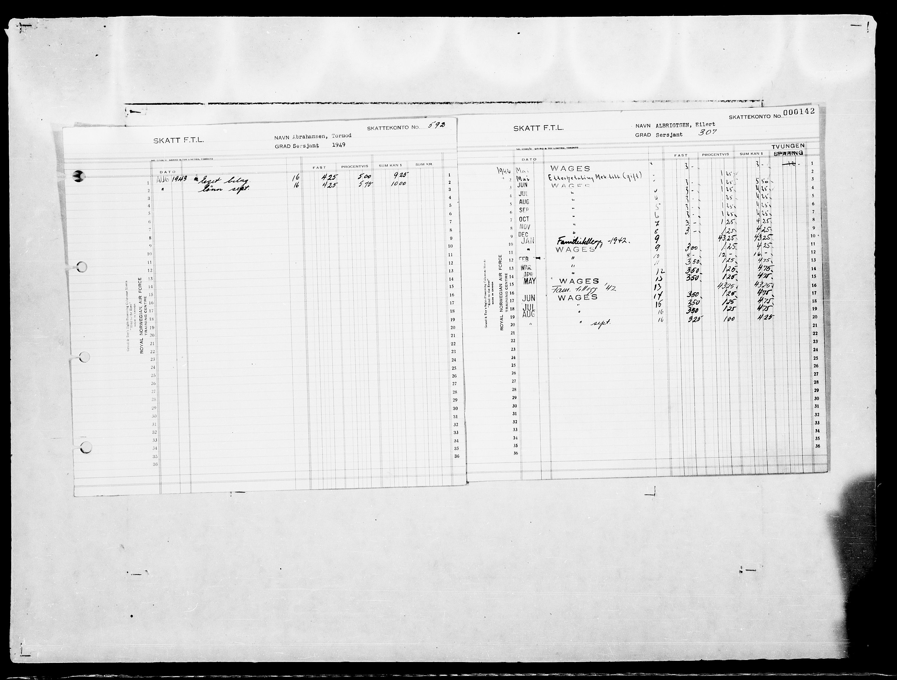 Forsvaret, Flyvåpnenes treningsleir 1940-1945, AV/RA-RAFA-3974/V/L0021: Regnskaper.  Se "Index" for detaljert oversikt over innholdet., 1940-1945