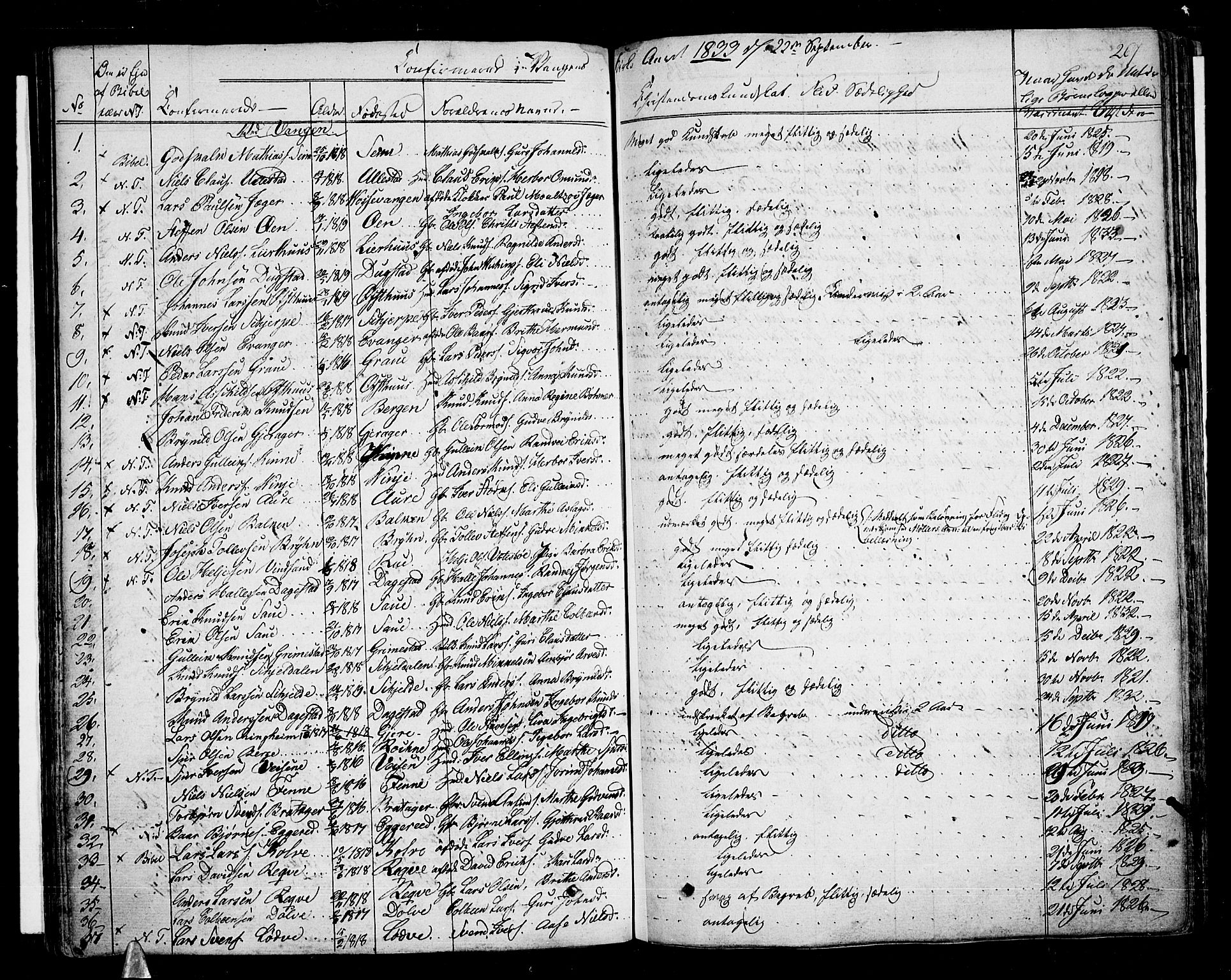 Voss sokneprestembete, AV/SAB-A-79001/H/Haa: Parish register (official) no. A 12, 1823-1837, p. 267