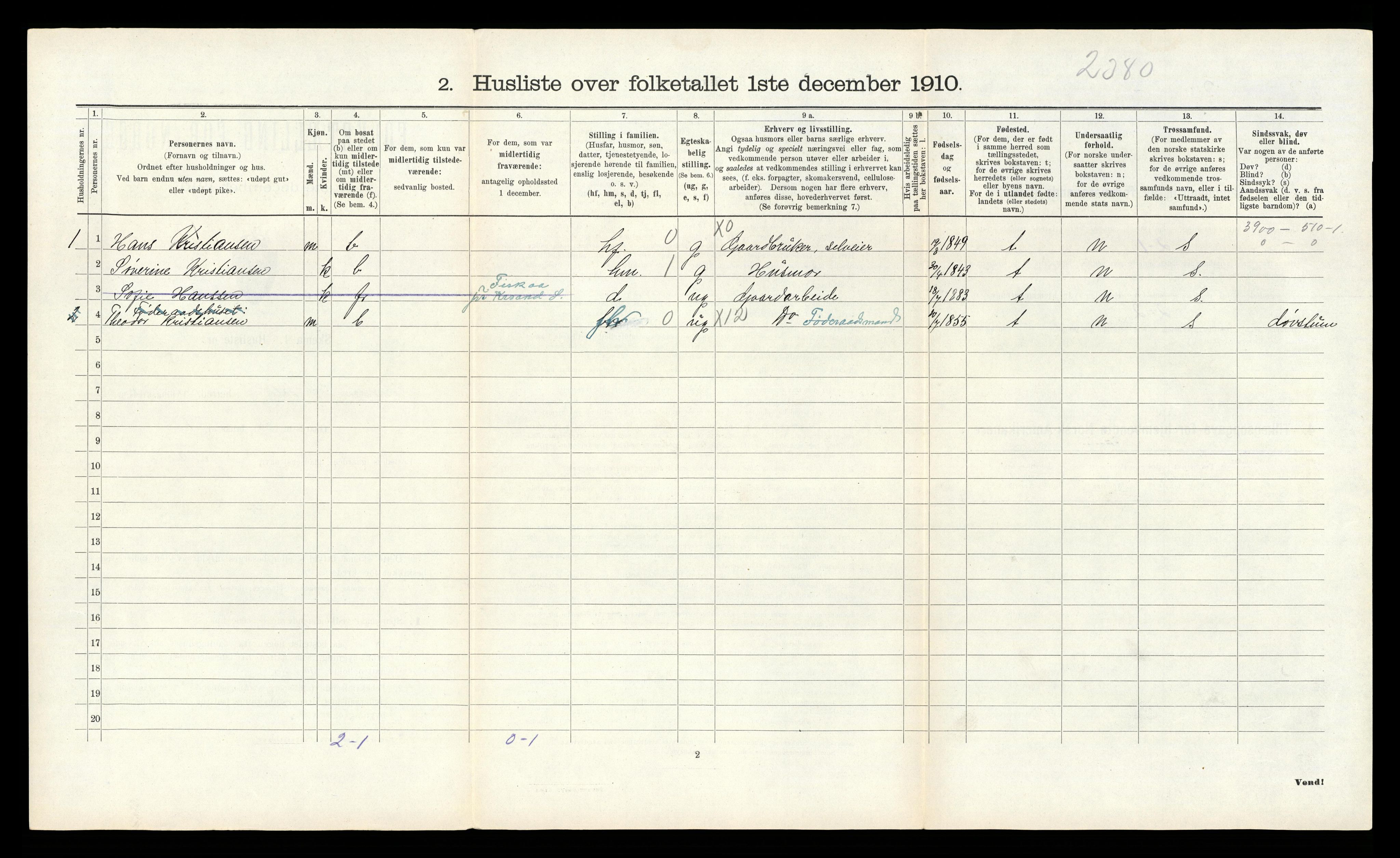 RA, 1910 census for Sør-Audnedal, 1910, p. 420