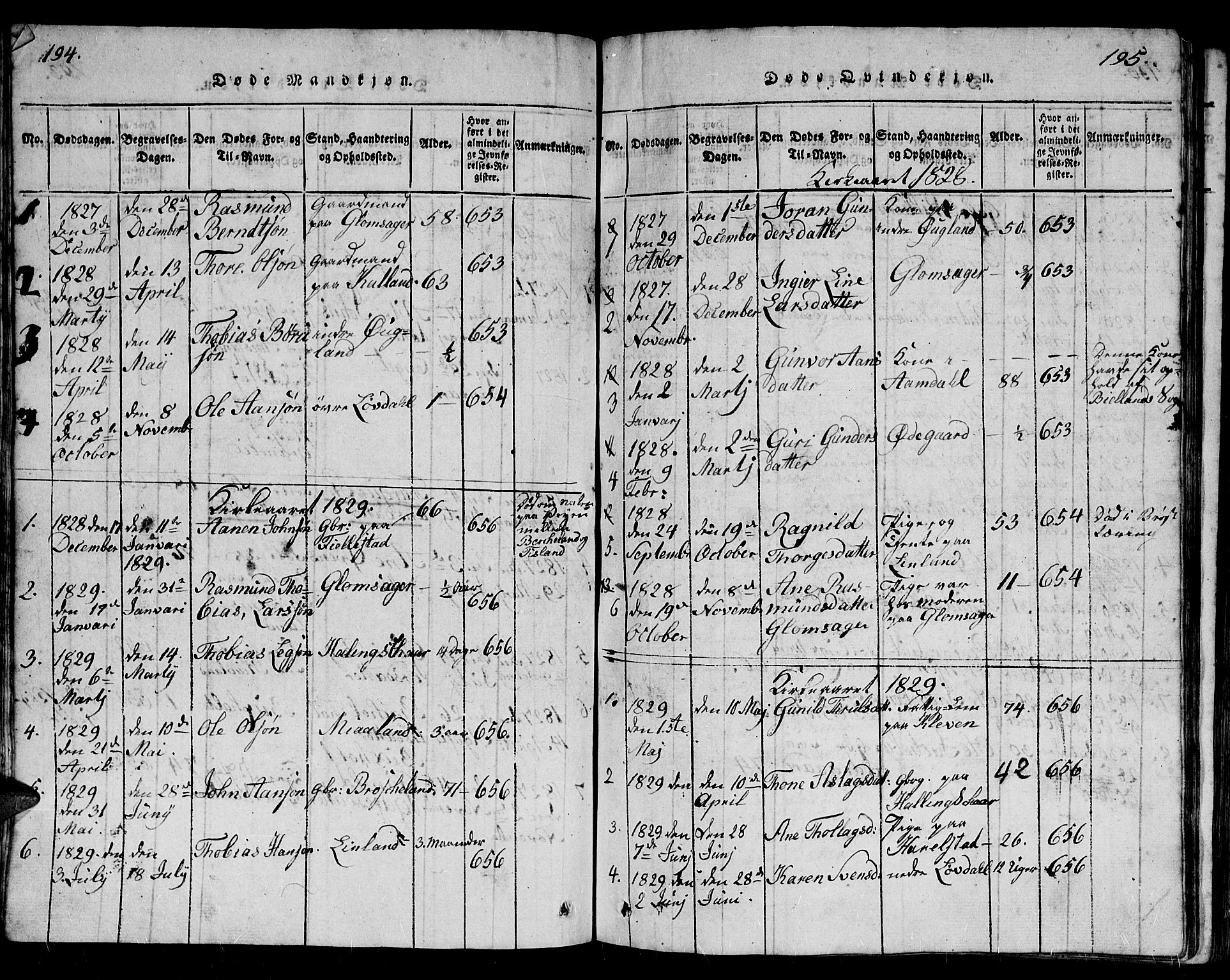 Holum sokneprestkontor, SAK/1111-0022/F/Fb/Fbb/L0001: Parish register (copy) no. B 1, 1820-1847, p. 194-195