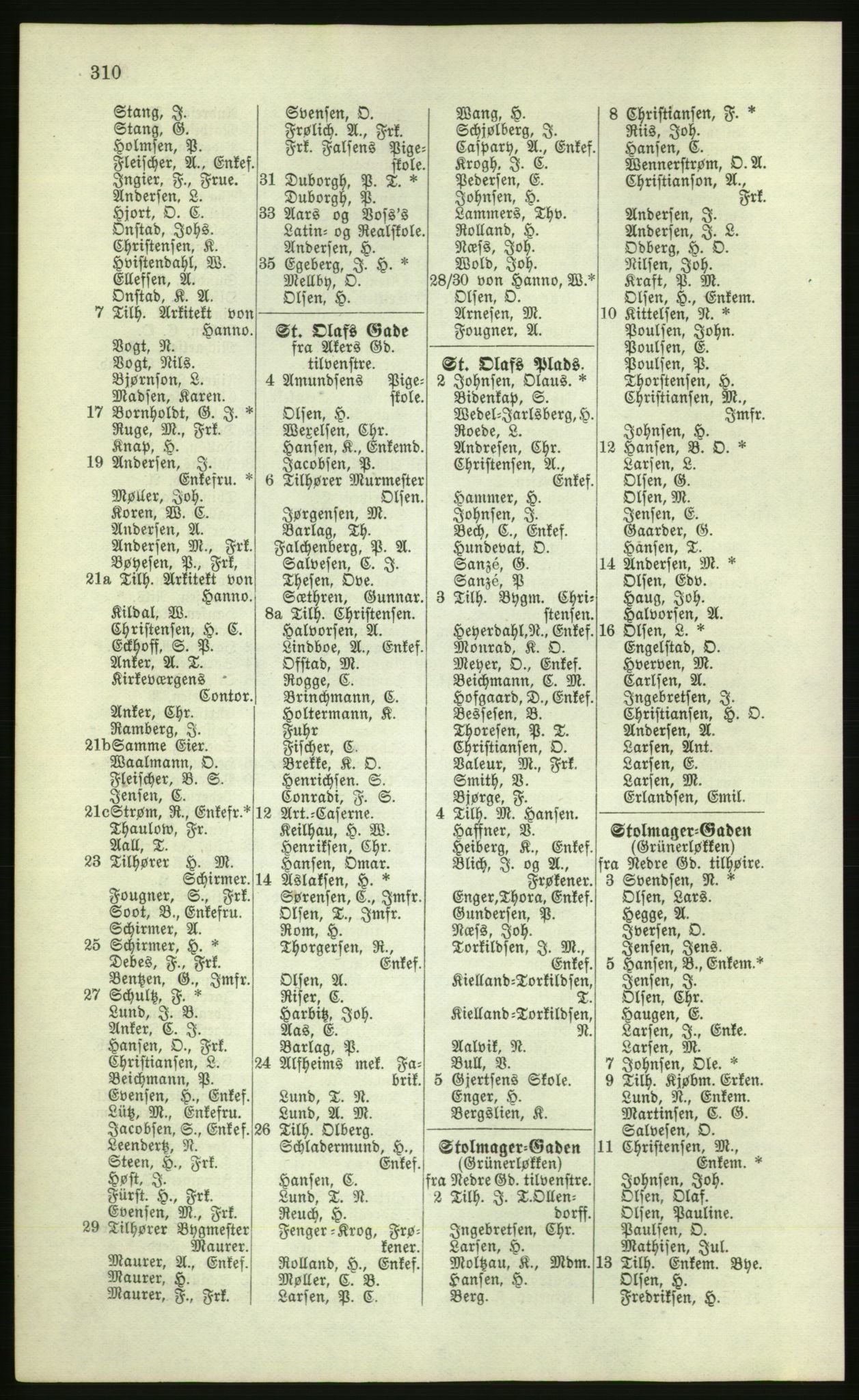 Kristiania/Oslo adressebok, PUBL/-, 1881, p. 310