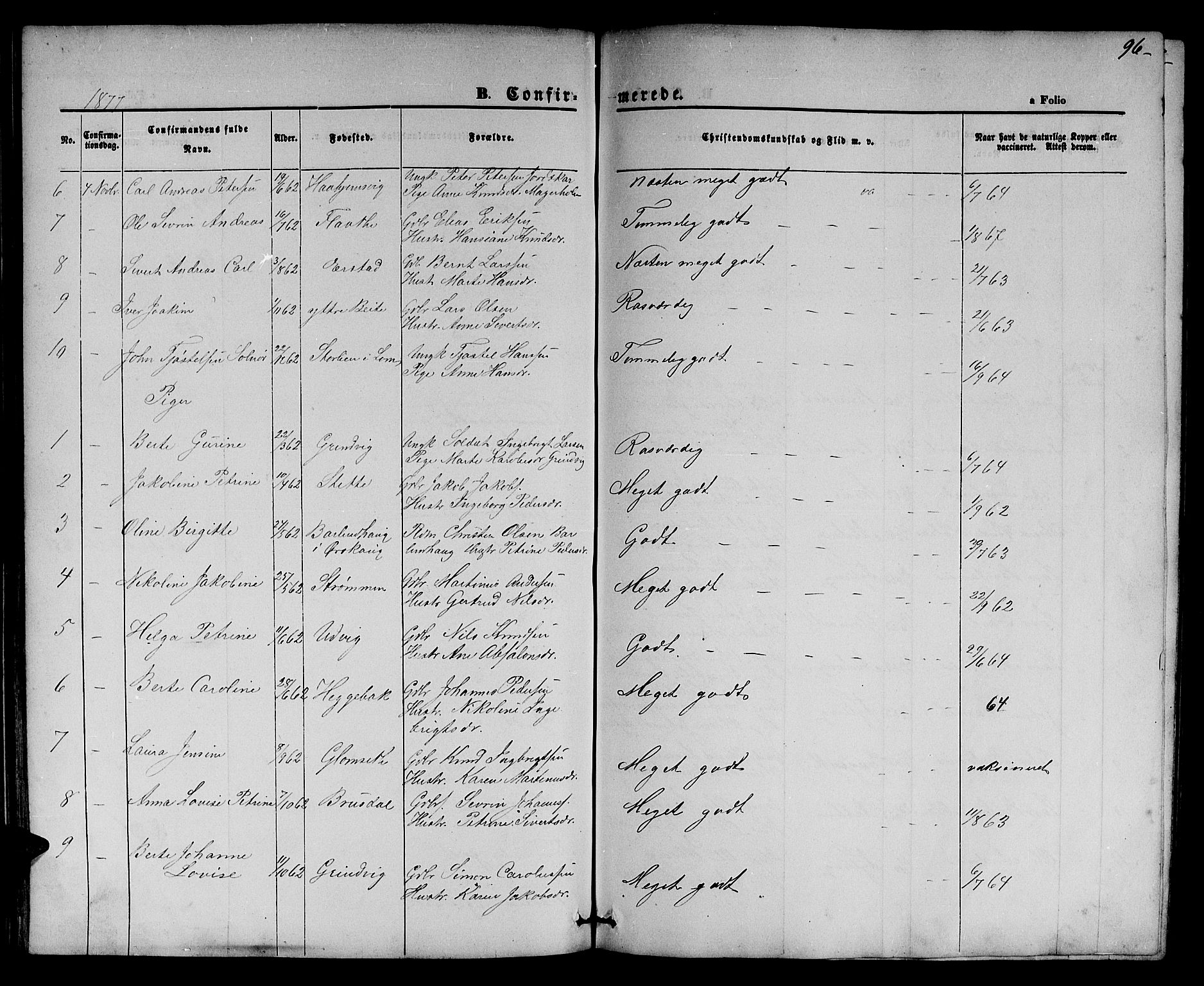 Ministerialprotokoller, klokkerbøker og fødselsregistre - Møre og Romsdal, AV/SAT-A-1454/524/L0364: Parish register (copy) no. 524C05, 1865-1879, p. 96