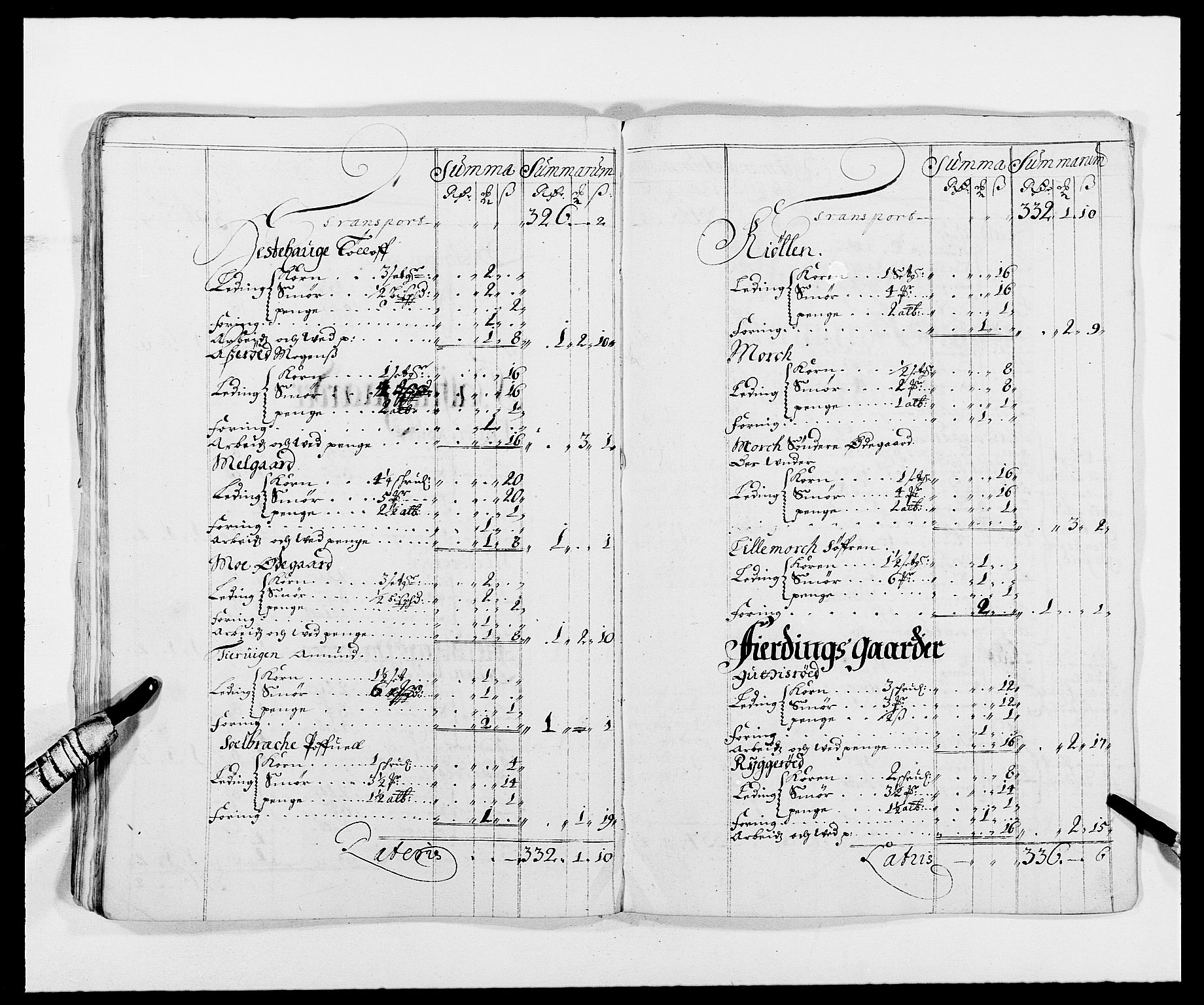 Rentekammeret inntil 1814, Reviderte regnskaper, Fogderegnskap, AV/RA-EA-4092/R01/L0004: Fogderegnskap Idd og Marker
, 1682-1683, p. 198