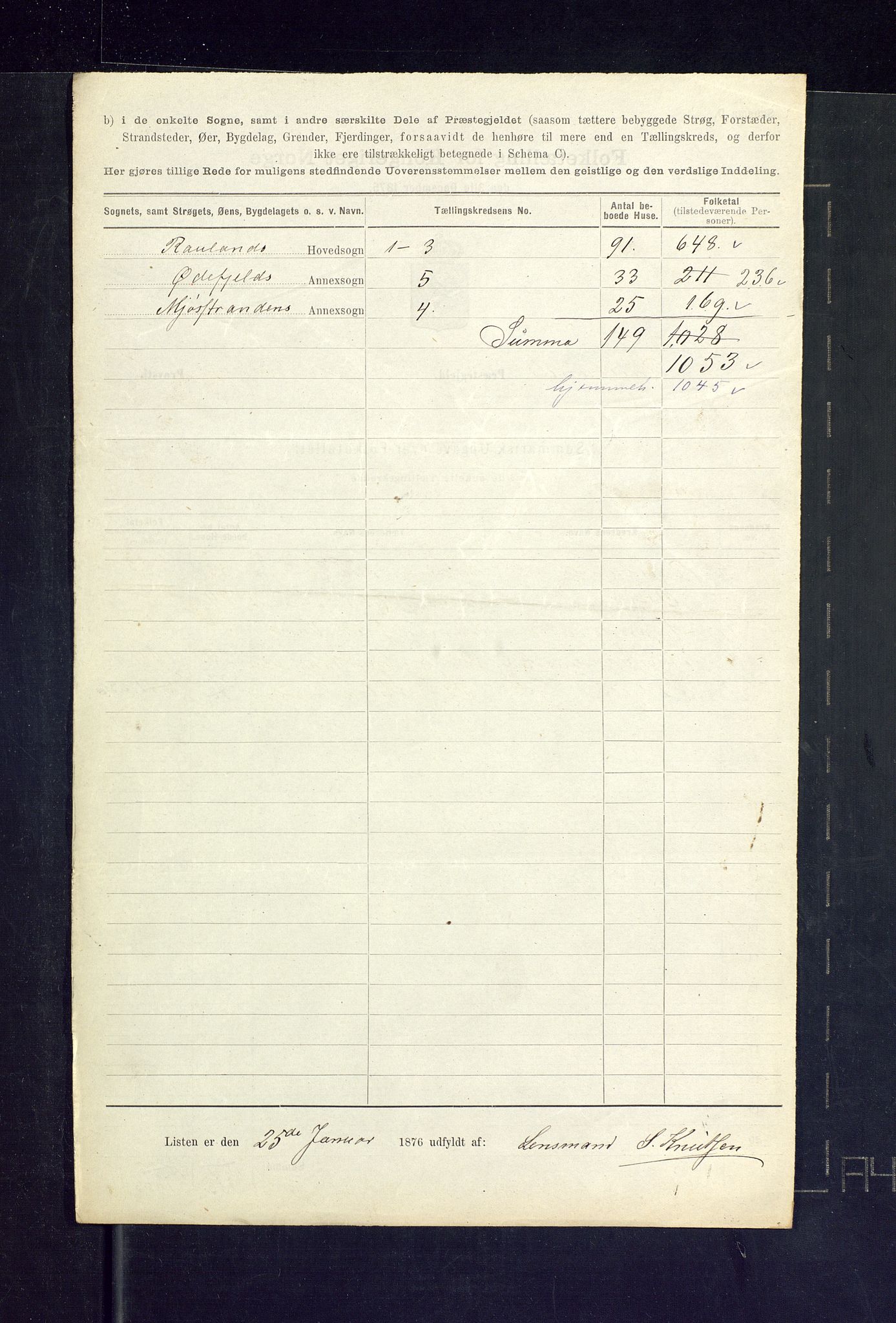 SAKO, 1875 census for 0835P Rauland, 1875, p. 23