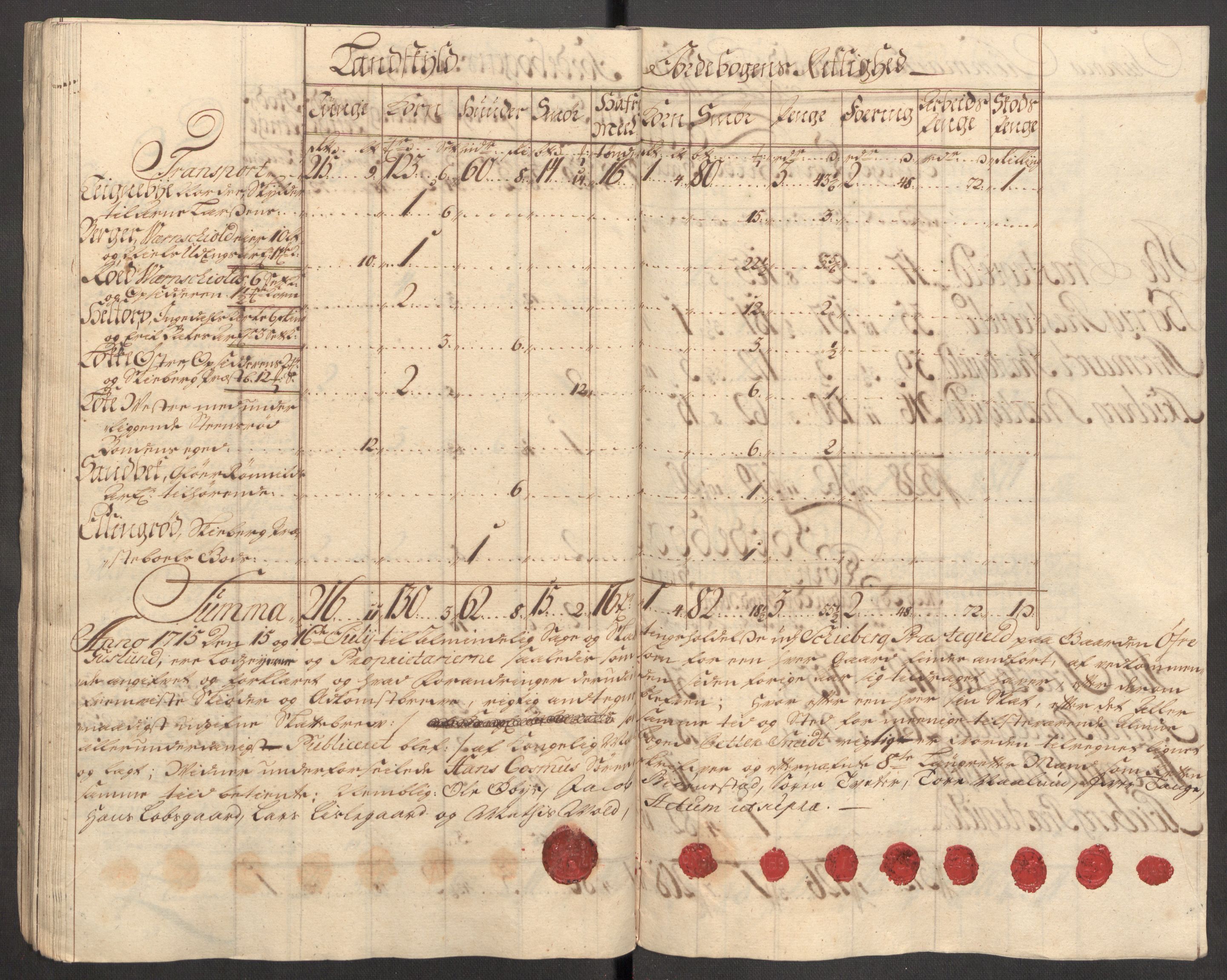 Rentekammeret inntil 1814, Reviderte regnskaper, Fogderegnskap, AV/RA-EA-4092/R01/L0023: Fogderegnskap Idd og Marker, 1715-1716, p. 66