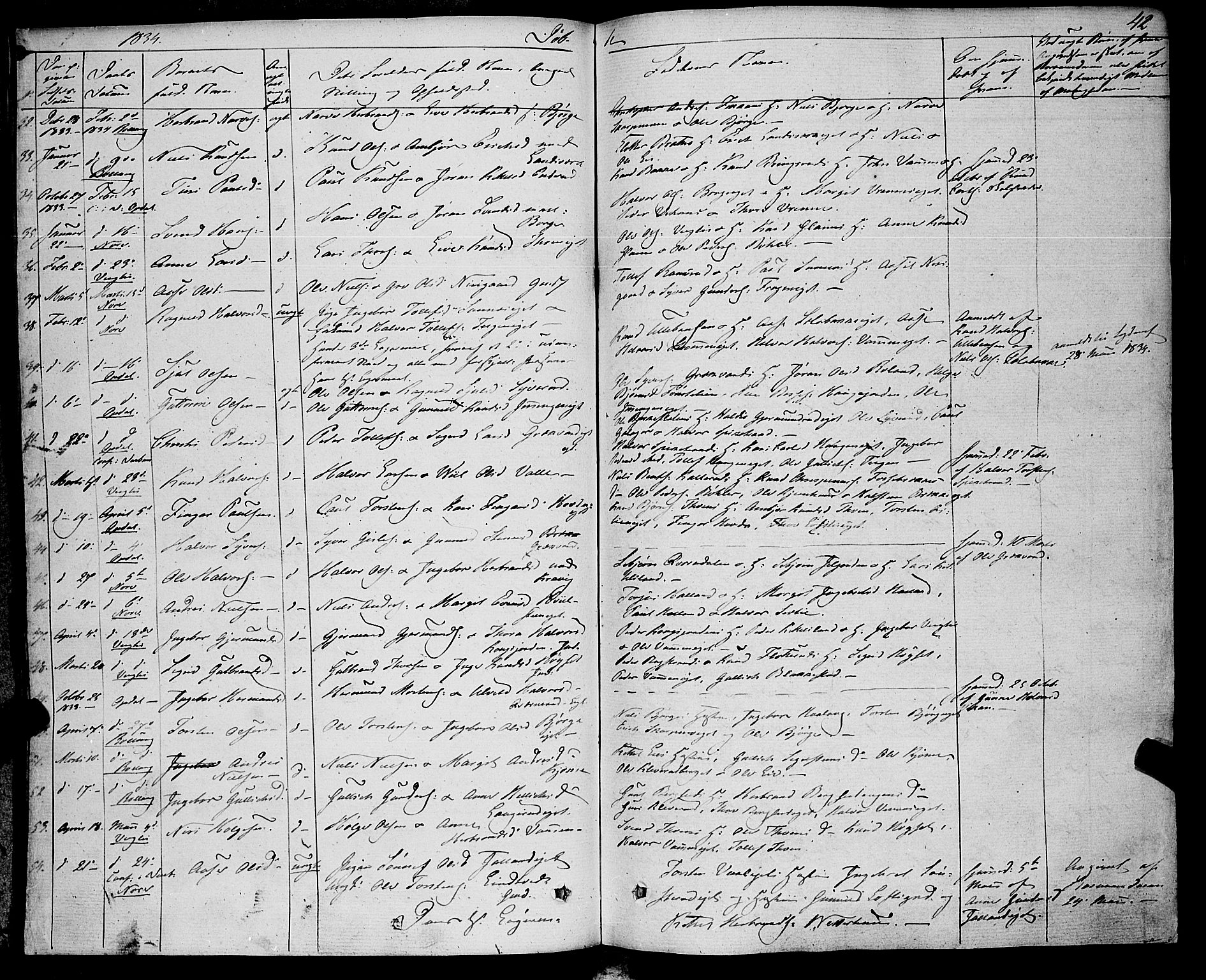 Rollag kirkebøker, AV/SAKO-A-240/F/Fa/L0007: Parish register (official) no. I 7, 1828-1847, p. 42