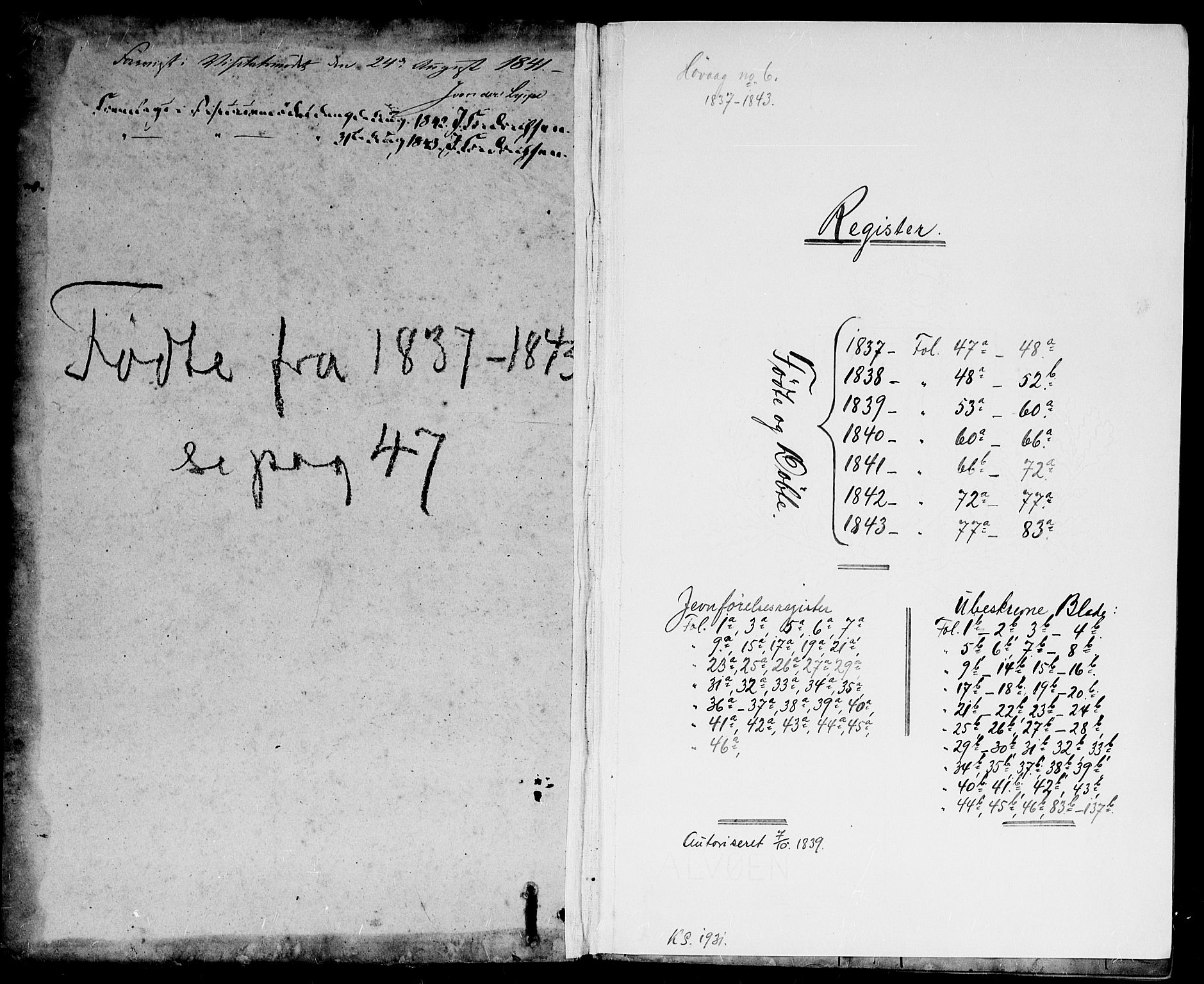 Høvåg sokneprestkontor, SAK/1111-0025/F/Fa/L0002: Parish register (official) no. A 2, 1837-1843