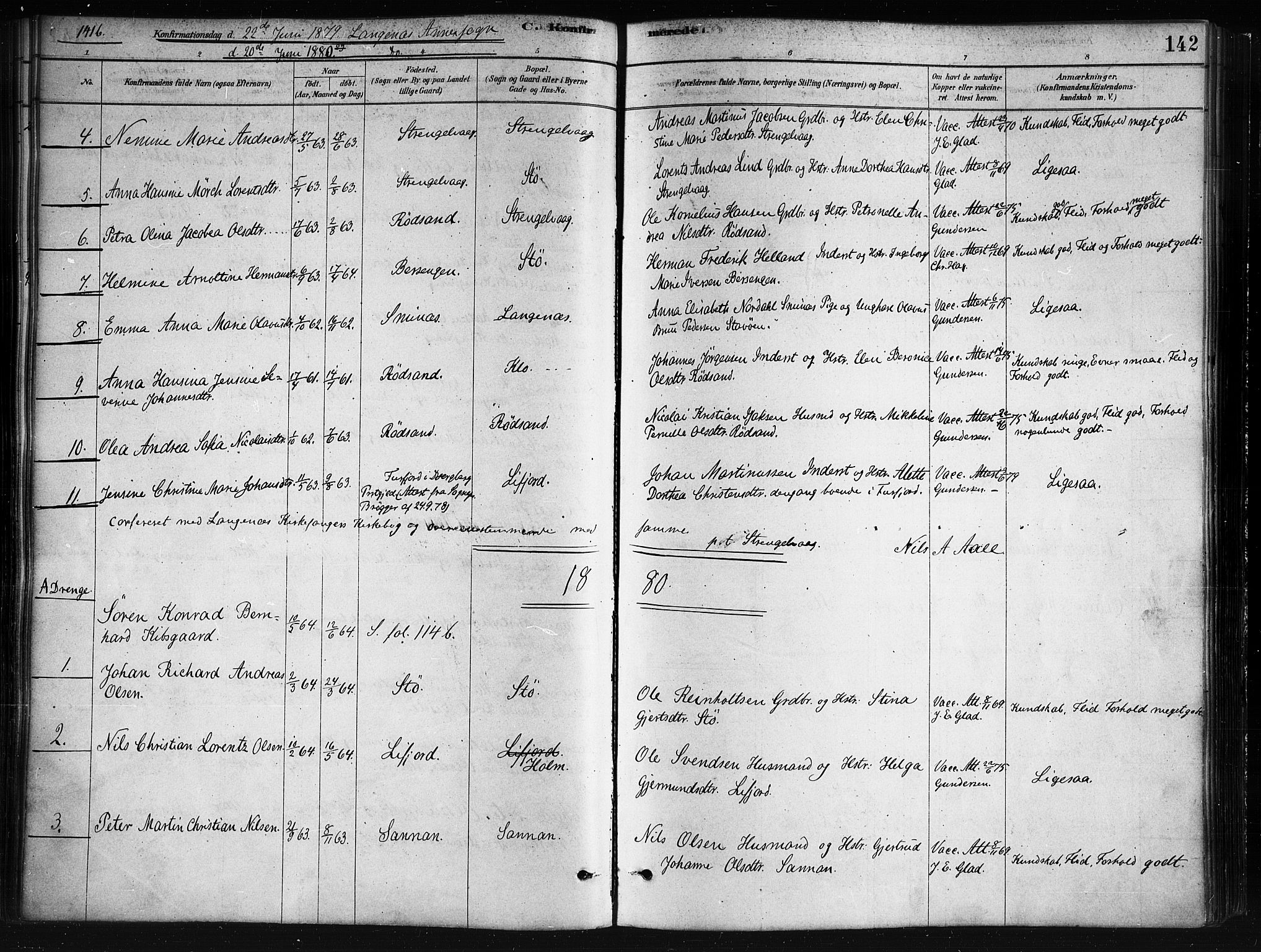 Ministerialprotokoller, klokkerbøker og fødselsregistre - Nordland, AV/SAT-A-1459/893/L1335: Parish register (official) no. 893A08 /2, 1878-1884, p. 142