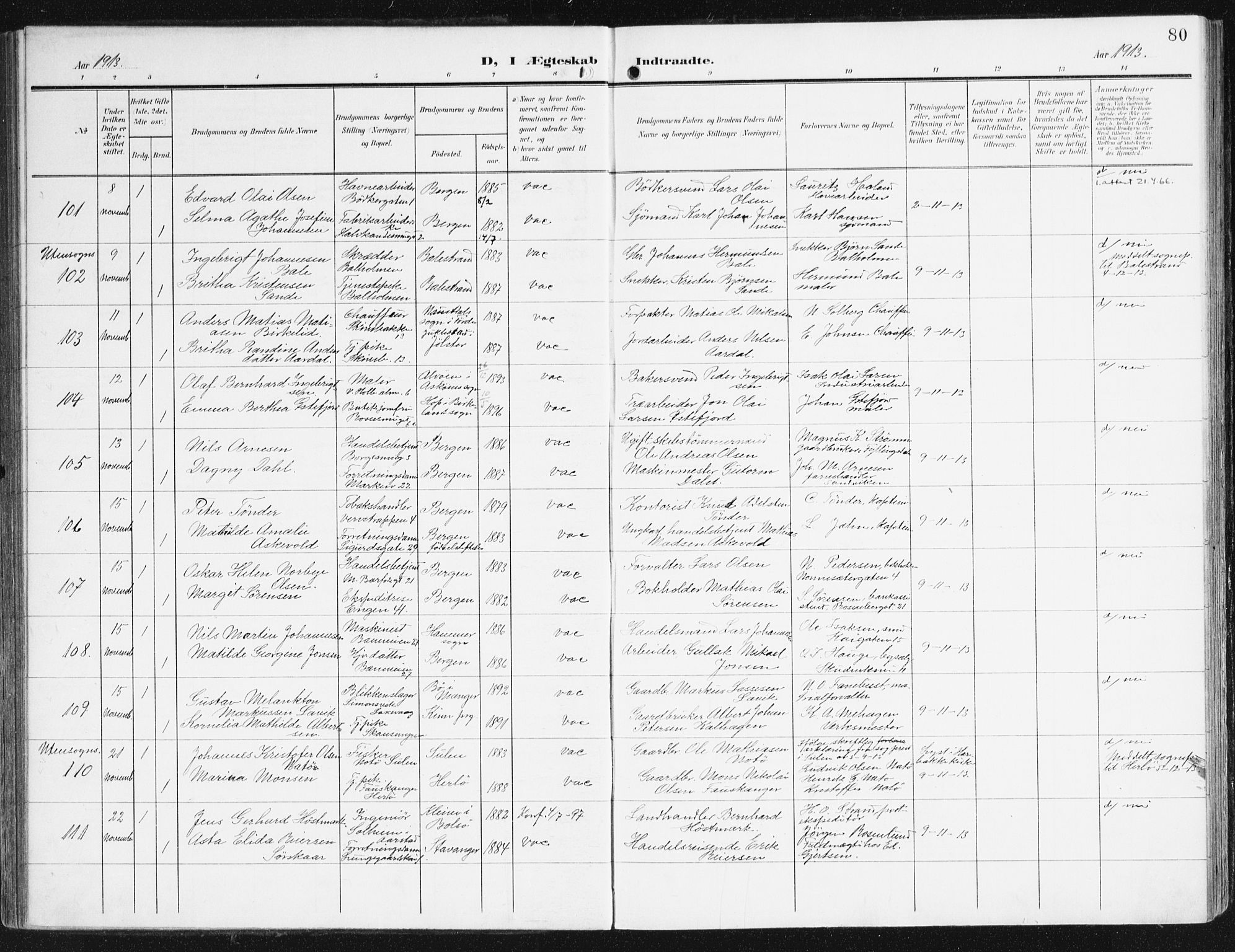 Domkirken sokneprestembete, AV/SAB-A-74801/H/Haa/L0038: Parish register (official) no. D 5, 1906-1921, p. 80