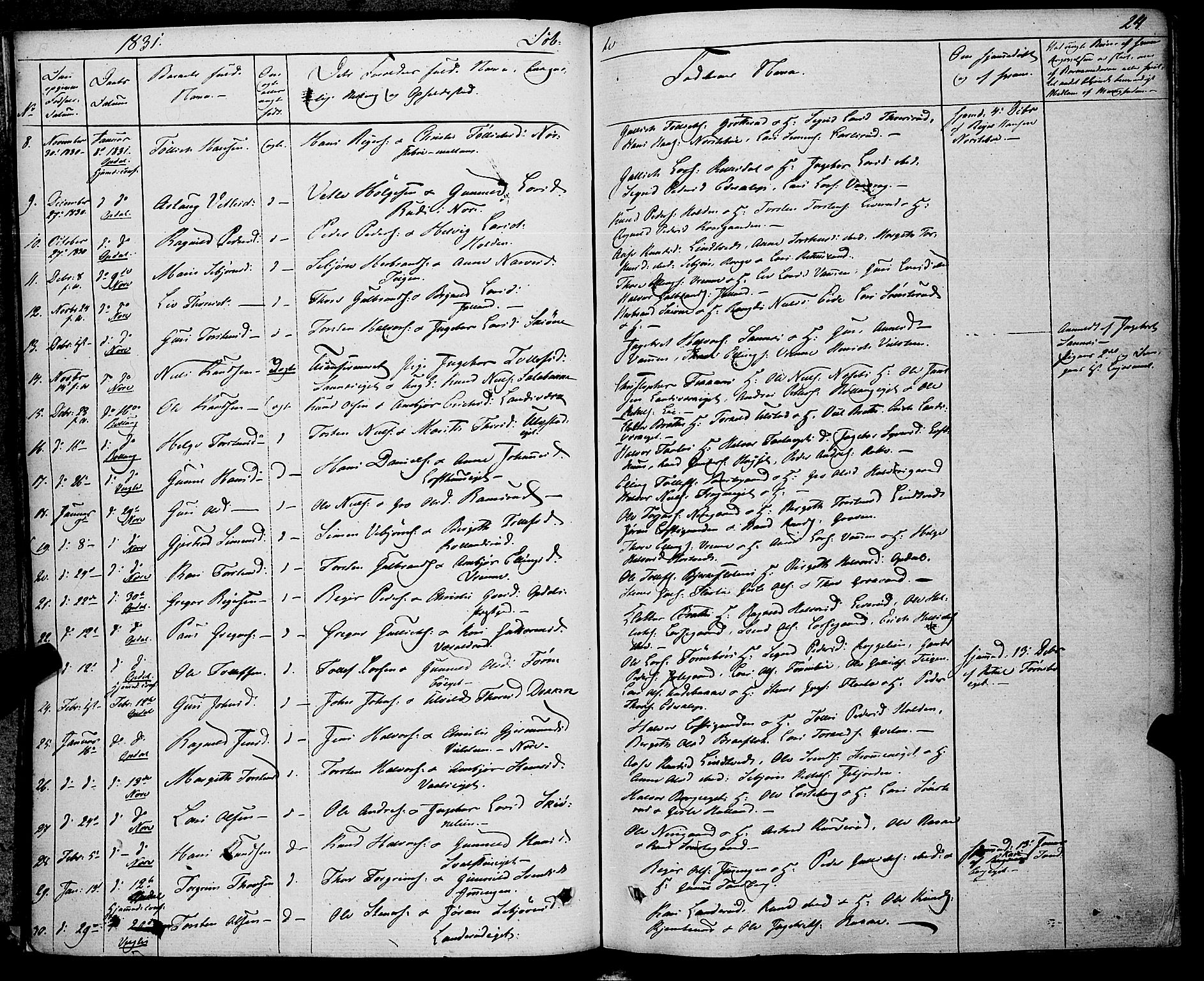 Rollag kirkebøker, AV/SAKO-A-240/F/Fa/L0007: Parish register (official) no. I 7, 1828-1847, p. 24