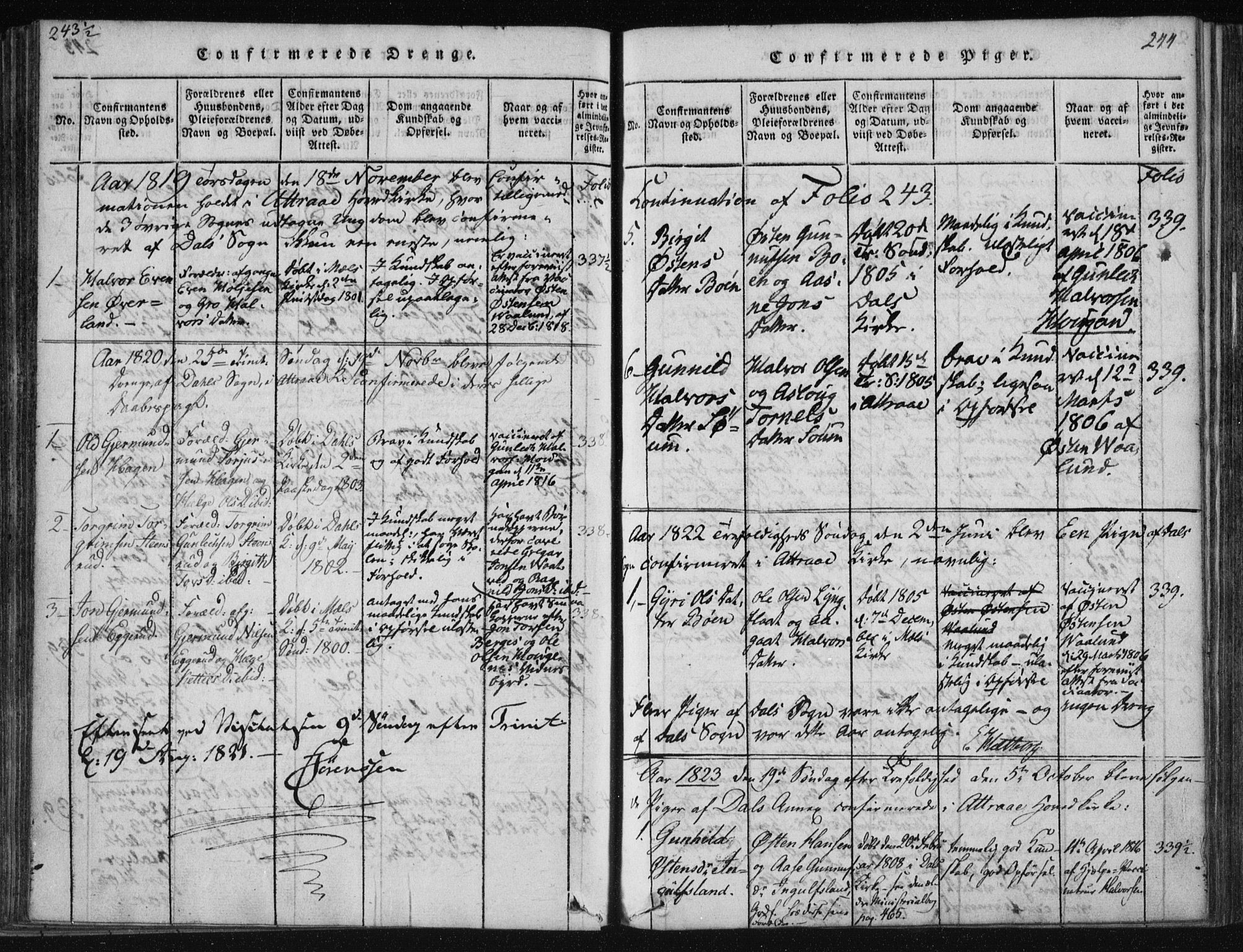 Tinn kirkebøker, SAKO/A-308/F/Fc/L0001: Parish register (official) no. III 1, 1815-1843, p. 244