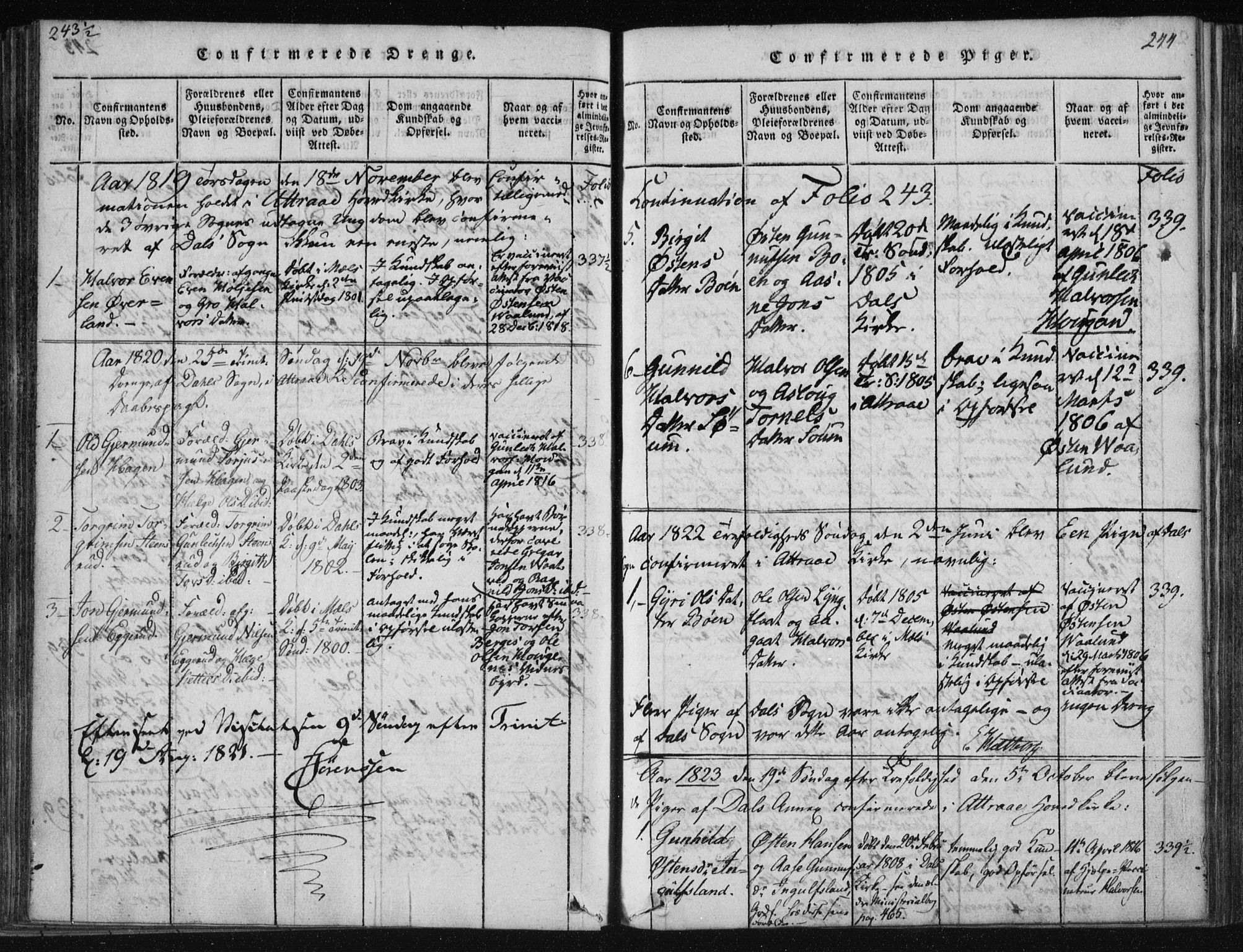 Tinn kirkebøker, AV/SAKO-A-308/F/Fc/L0001: Parish register (official) no. III 1, 1815-1843, p. 244