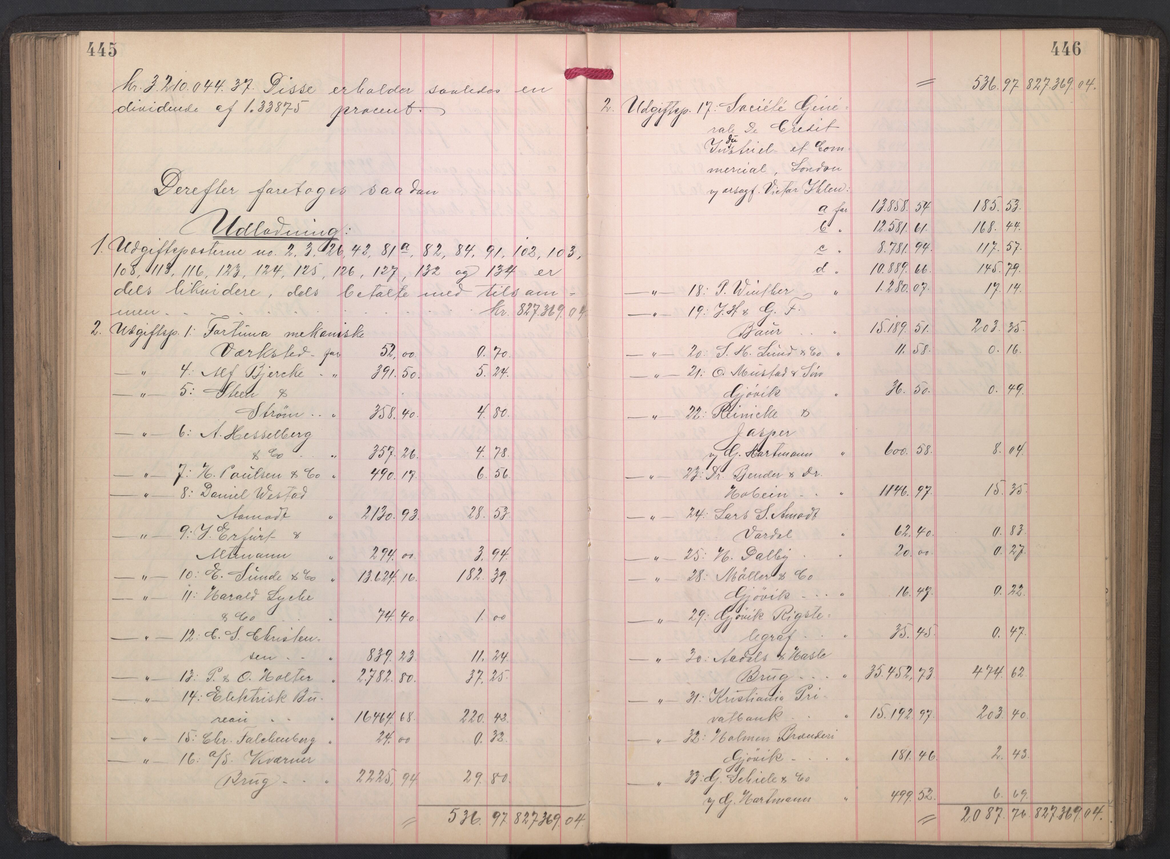 Oslo skifterett, AV/SAO-A-10383/H/Hd/Hdd/L0003: Skifteutlodningsprotokoll for konkursbo, 1904-1908, p. 445-446