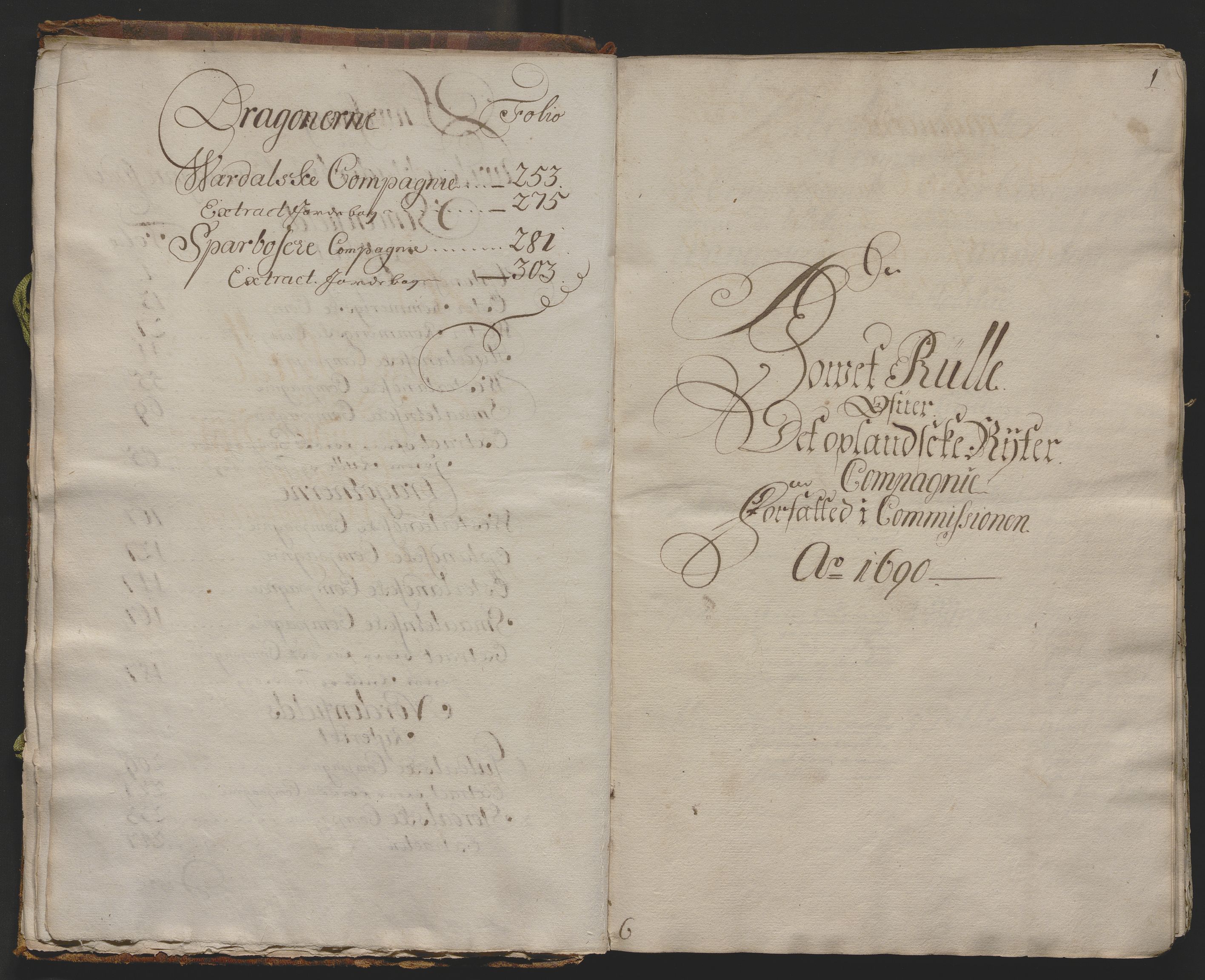 Rentekammeret inntil 1814, Realistisk ordnet avdeling, AV/RA-EA-4070/Ok/L0013: [Ff 19]: Generalhovedrulle over kavaleriet og dragonene i Norge, 1690-1691, p. 1a