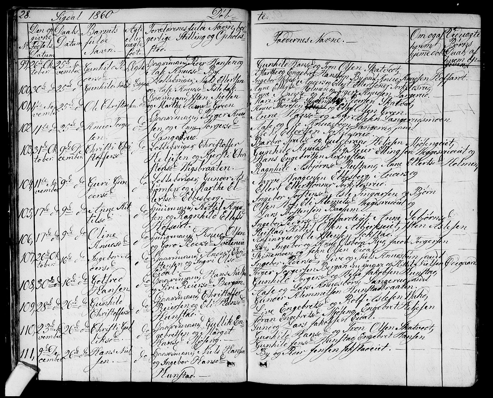 Sigdal kirkebøker, AV/SAKO-A-245/G/Ga/L0003: Parish register (copy) no. I 3, 1857-1878, p. 28