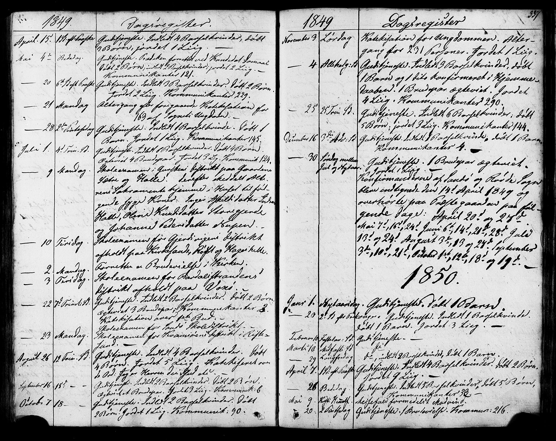 Ministerialprotokoller, klokkerbøker og fødselsregistre - Møre og Romsdal, AV/SAT-A-1454/503/L0034: Parish register (official) no. 503A02, 1841-1884, p. 337