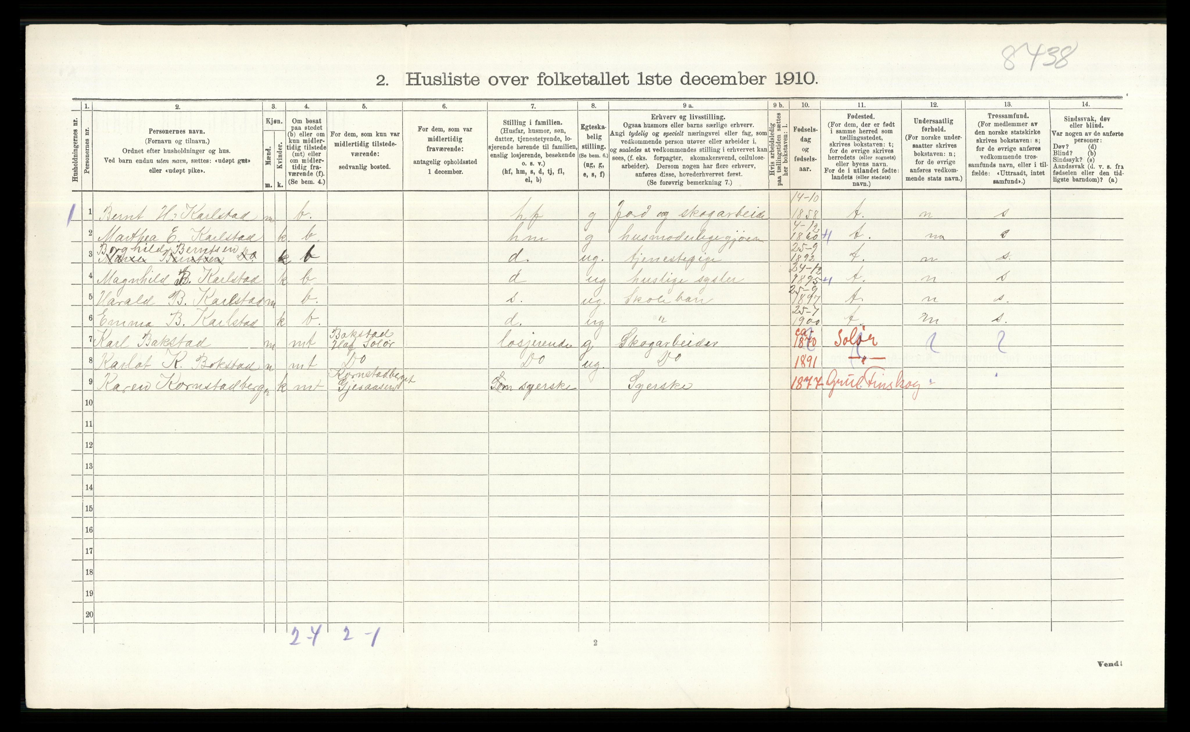 RA, 1910 census for Åsnes, 1910, p. 475