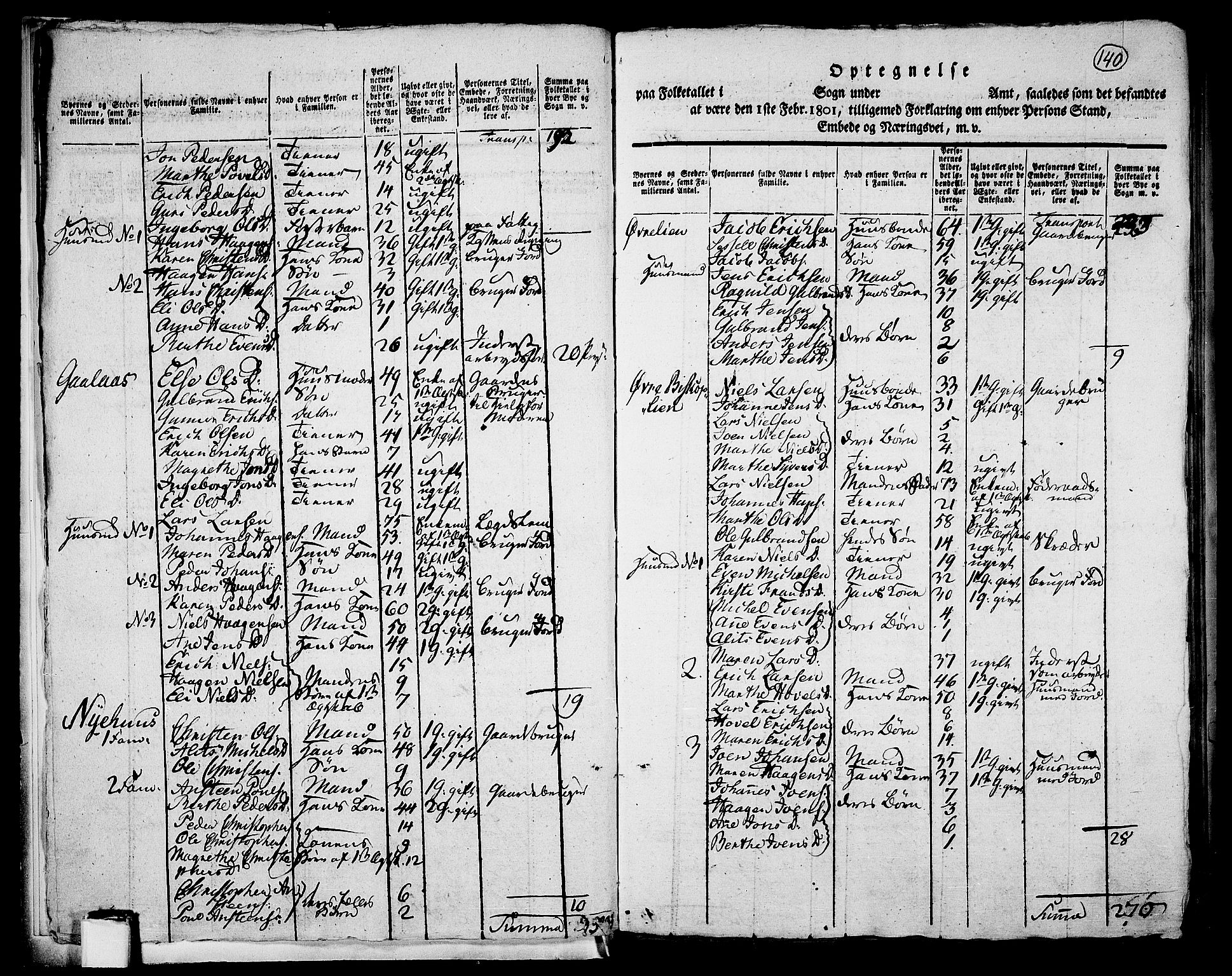 RA, 1801 census for 0411P Nes, 1801, p. 139b-140a